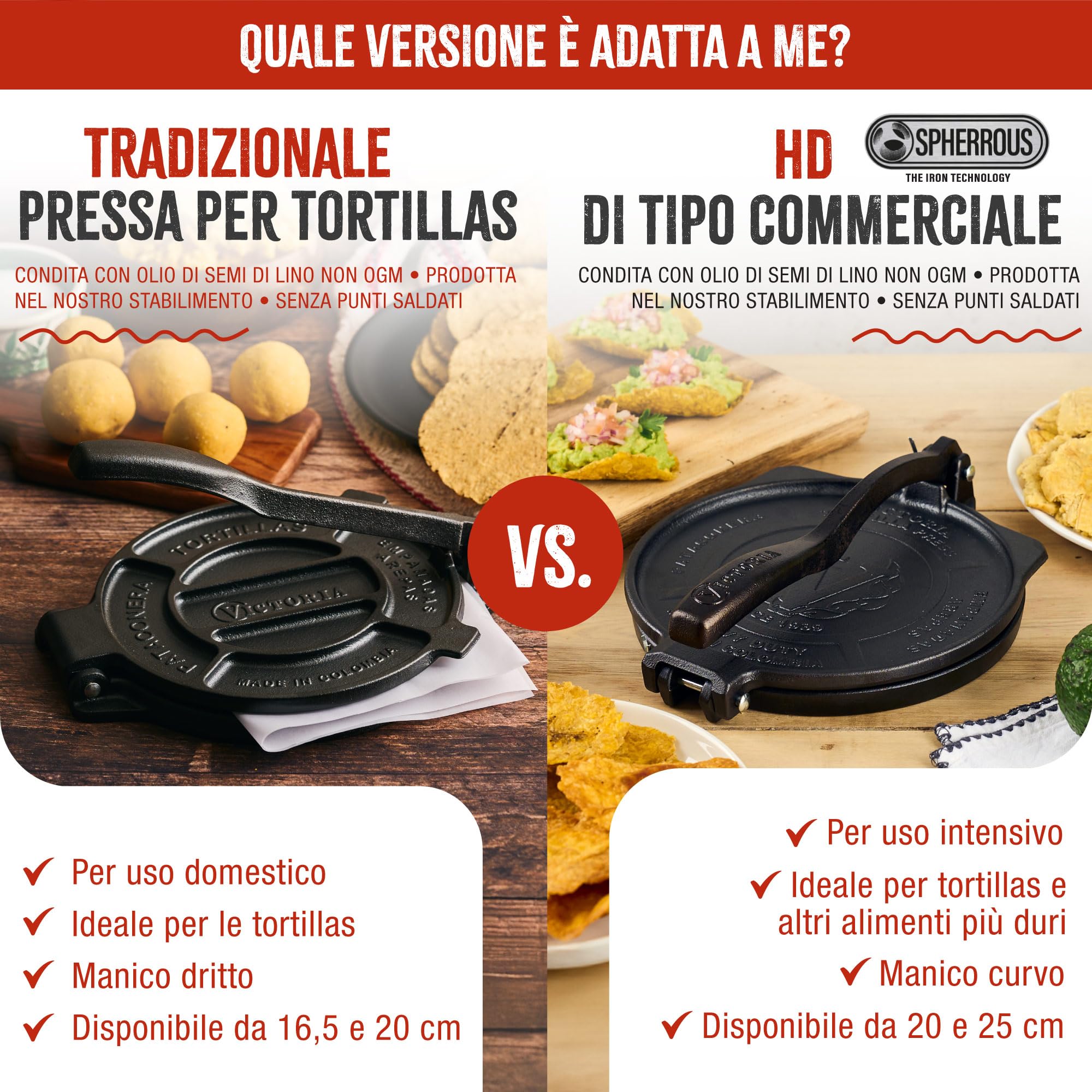 Victoria Pressa per Tortillas Messicane in Ghisa HD 25 cm Pataconera Colombiana Professionale, Roti Maker per Tacos, Arepas, Quesadillas, Empanadas, Patacones