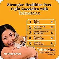 Vista 5 de Toltrazuril 2.5% para caballos, perros, gatos, 4.1 fl oz/4 onzas, para animales de cadena no alimentaria, alfalfa