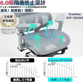 Amazon.co.jp: ZcaeXau オフィスチェア S型立体背もたれ 人間