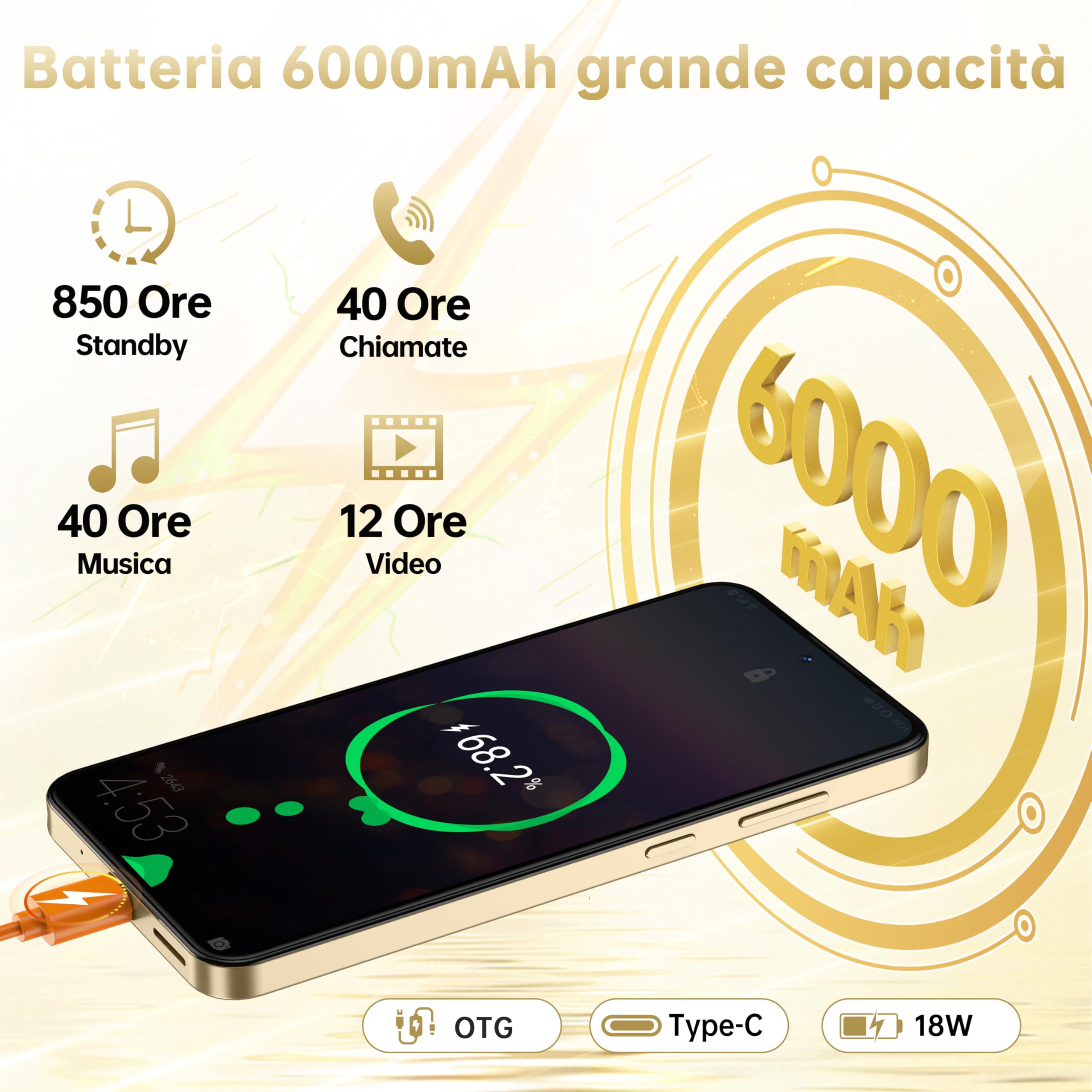 OUKITEL C68 PLUS Smartphone Android - 7.2"HD+ Schermo Grande 120Hz & 1.81" Schermo Posteriore, 24GB RAM+256GB ROM/1TB Telefono Cellulare, 64MP+8MP,6000mAh Cellulari,Dual SIM 4G/Face ID/Fingerprint/NFC