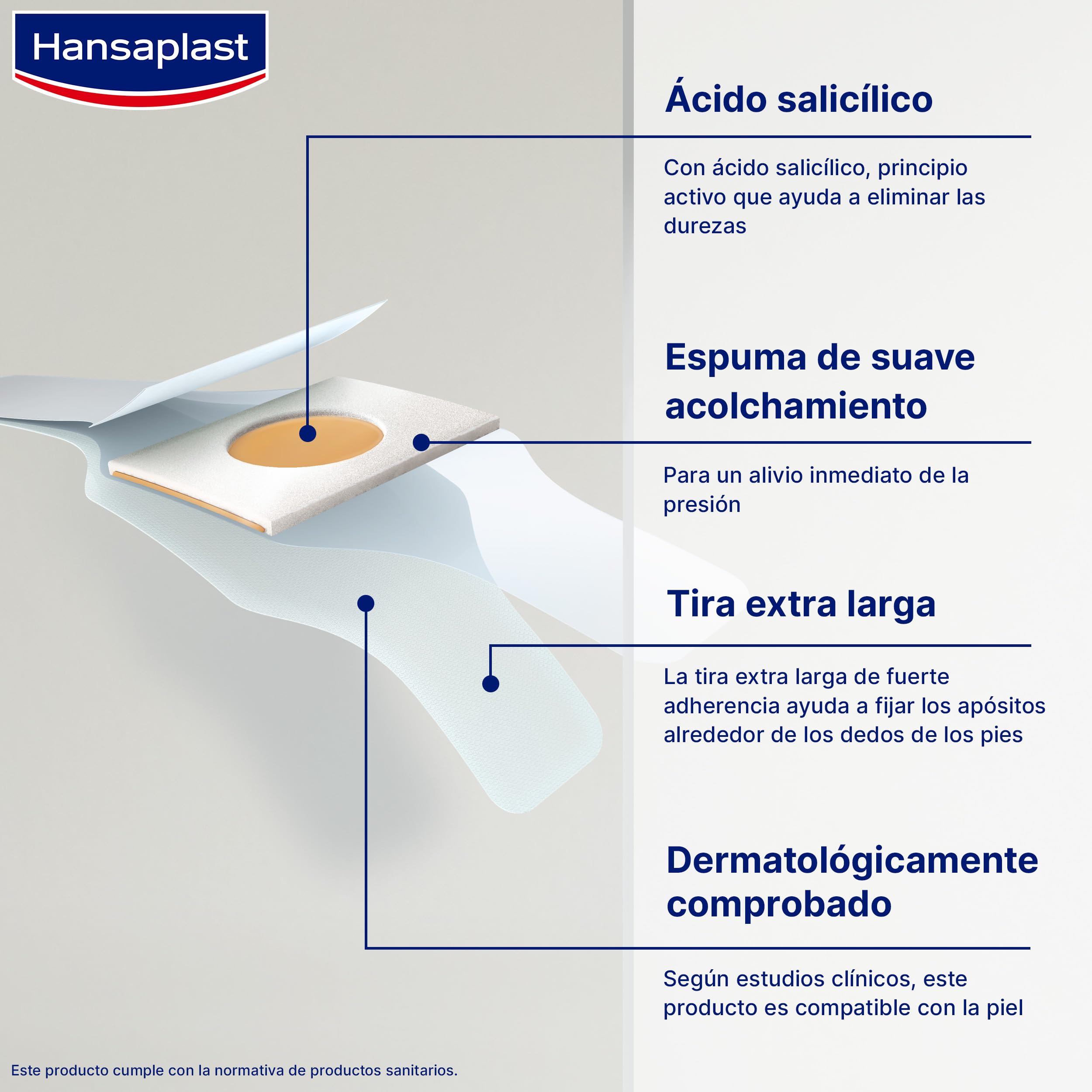 Hansaplast Apósito adhesivo para callos, ayuda a eliminar callos y durezas, tratamiento para pies con ácido salicílico, alivio inmediato del dolor por presión, 8 unidades
