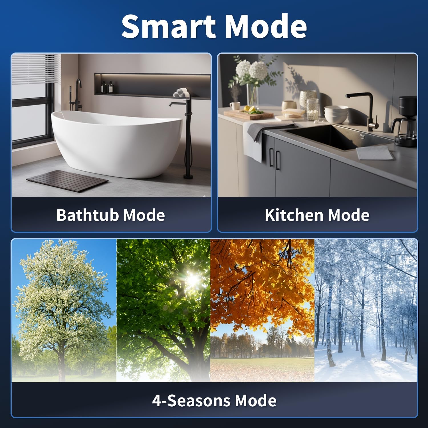 Ranein water heater smart modes: Bathtub, Kitchen, 4-Seasons