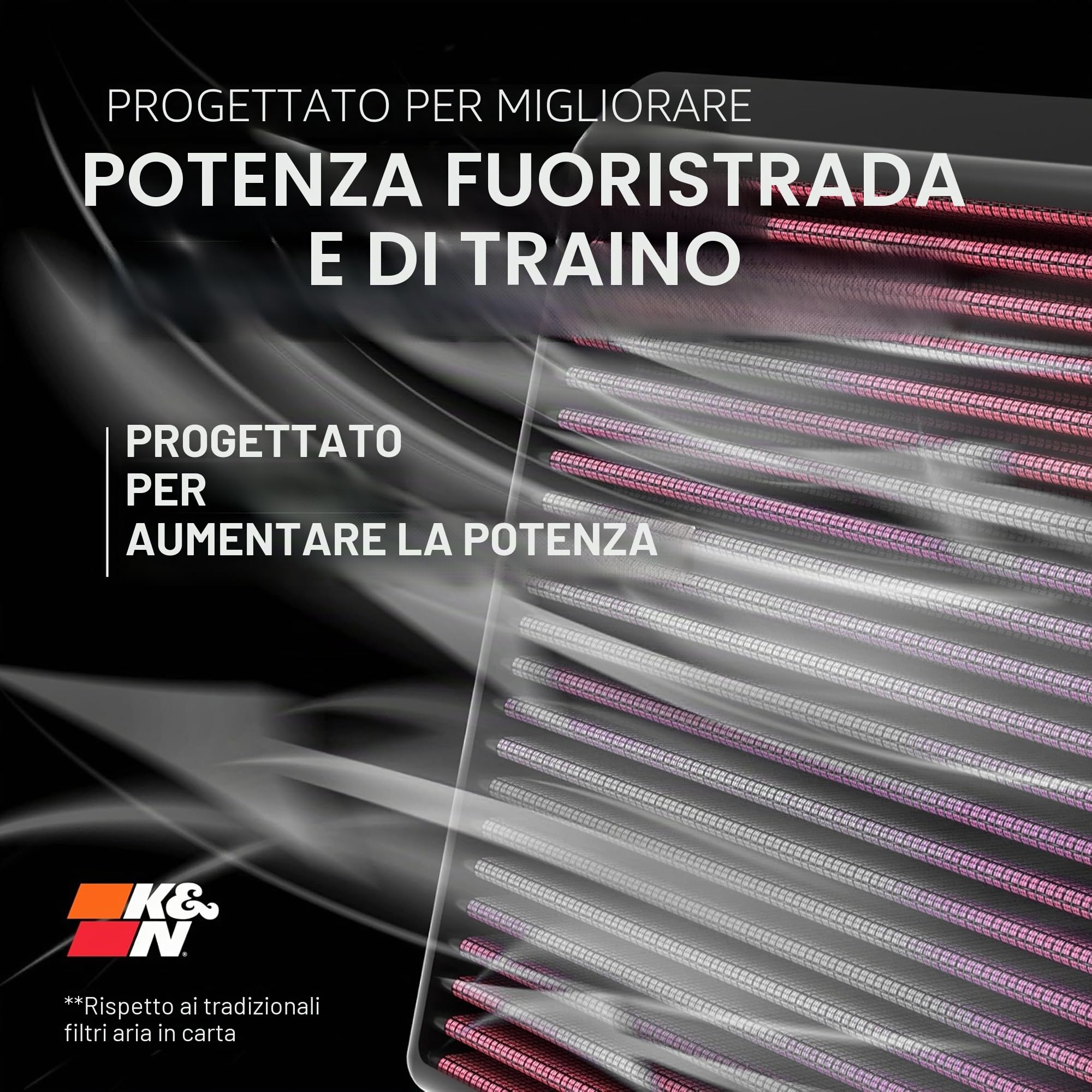 K&N Filtro aria motore 33-2181: filtro di ricambio ad alte prestazioni, premium, lavabile, prestazioni migliorate, 1998-2015 (G550, R500, S400 Hybrid, C300, G500, GL 450, GL 500, GL 550, altri modelli selezionati)
