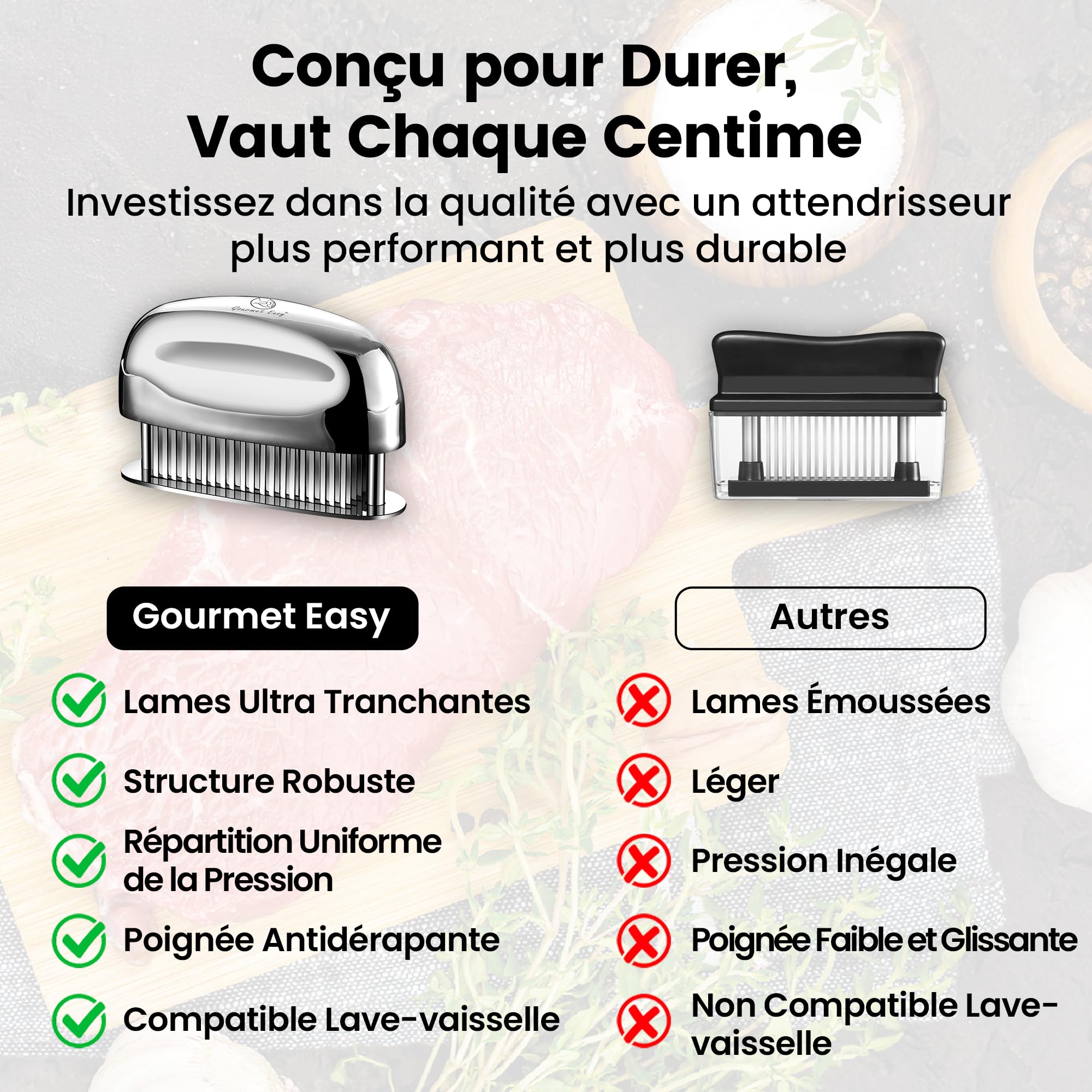 Attendrisseur de viande en acier inoxydable avec aiguilles ultra tranchantes – Marteau de cuisine professionnel – Outil pour bœuf/poulet/porc/veau – Poignée ergonomique – Nettoyage facile