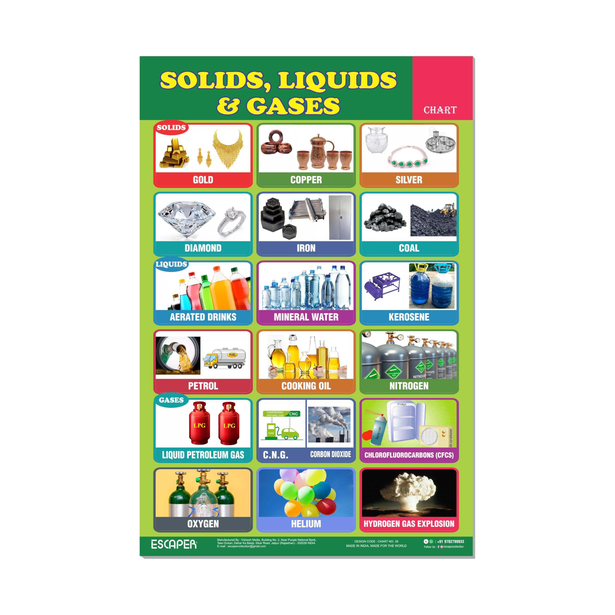Solid Examples Chart Examples Of Solids Liquids And Gases For Kids