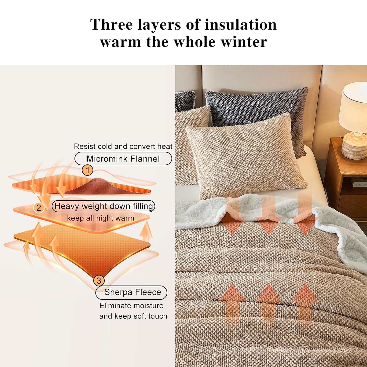 luxury mexican blanket - Ultimate Collection