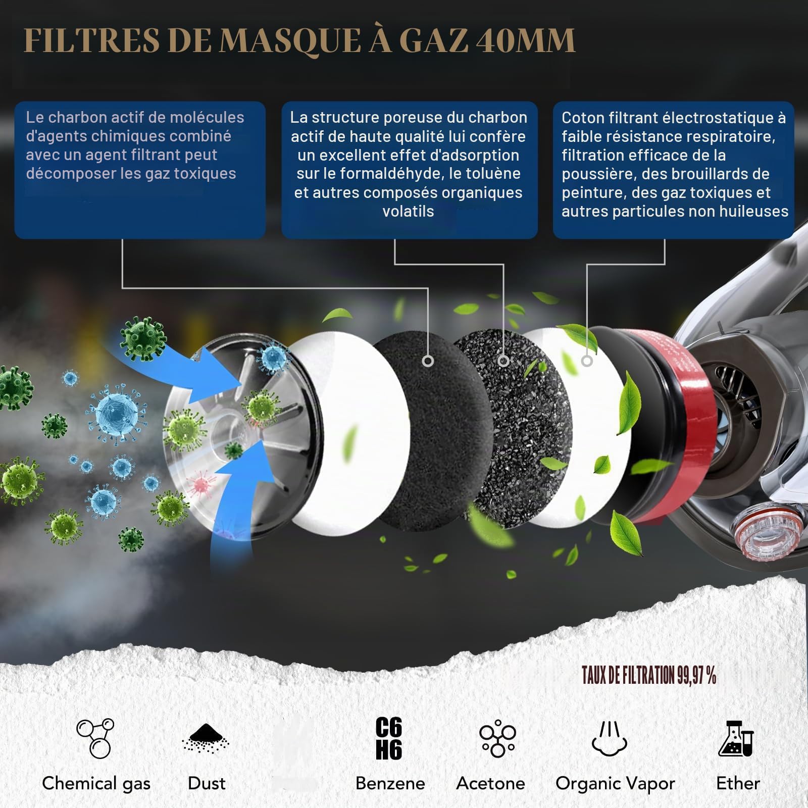 Masque à gaz complet avec filtre à charbon actif de 40 mm et filtres 6001CN, masques à gaz contre la poussière, la peinture, le polissage, la soudure, la vapeur organique, les produits