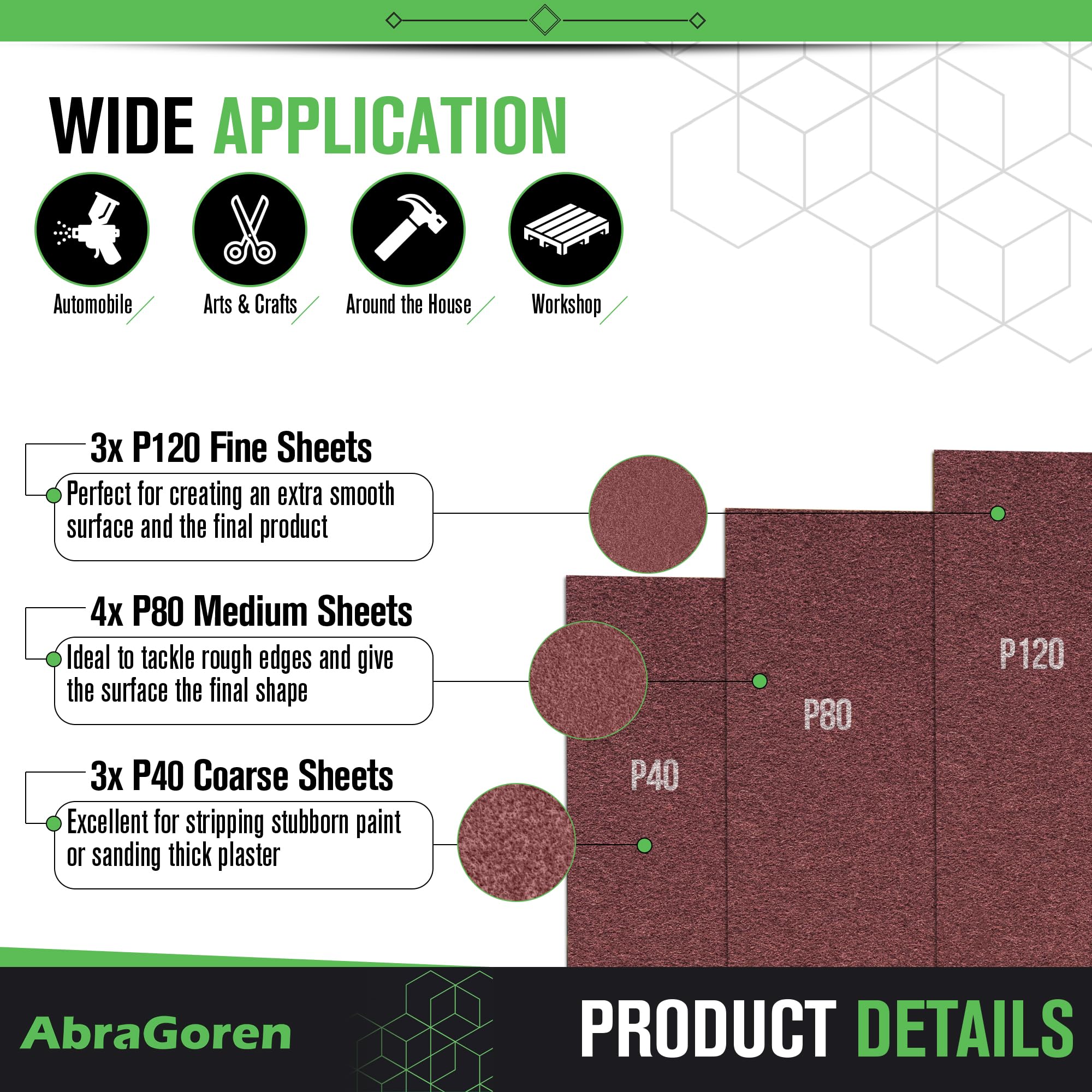 Pack of 10 Sand Paper Sheets - Mixed Grits, 3x Fine, 4x Medium, 3x Coarse - Assorted Sandpaper for Wood and Walls (Extra Strong) - Image 2