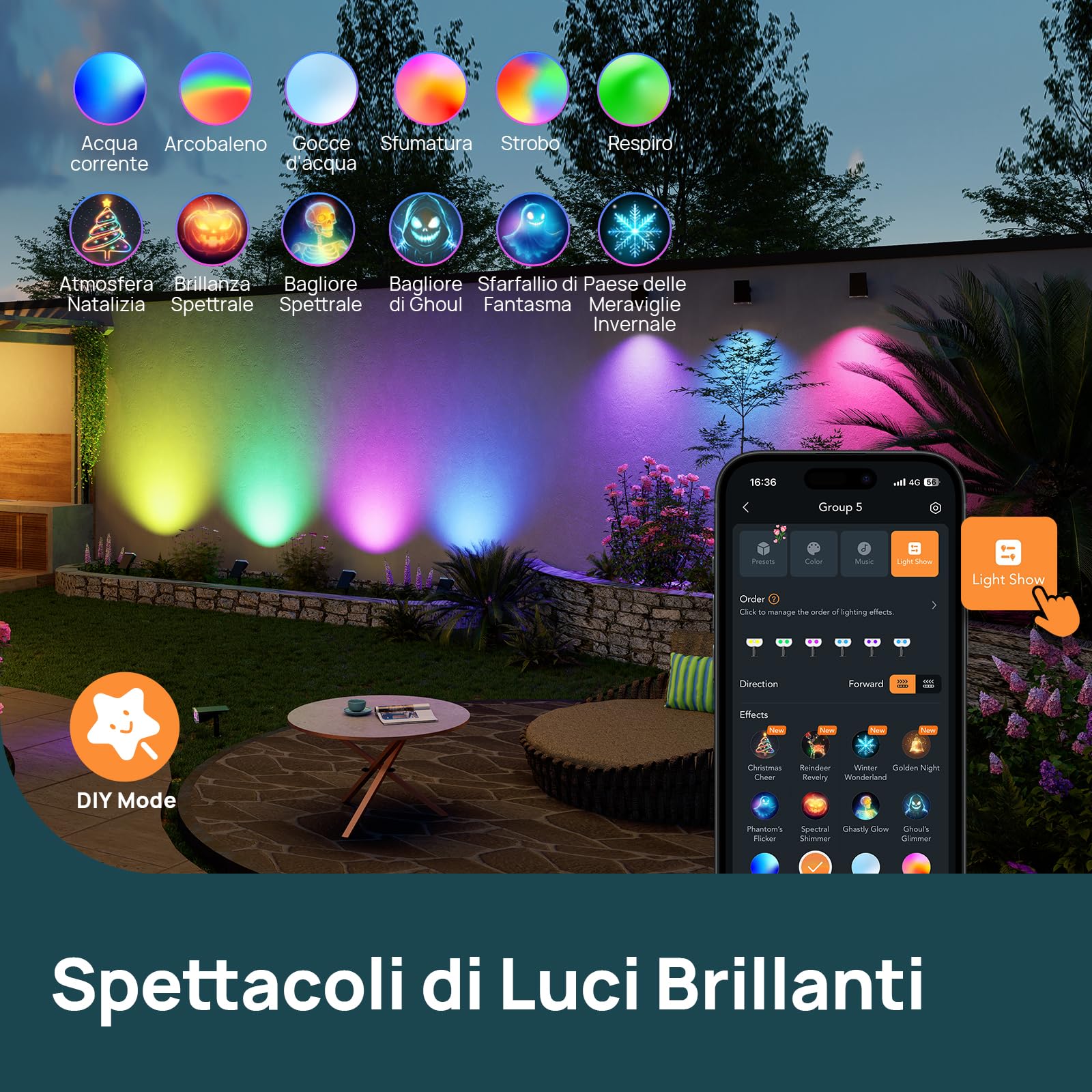 Linkind RGBTW Faretti Solari Intelligenti per Esterni SL5C, MPPT Solar-Tech, 16 Milioni di colori, Controllo Tramite app e Gruppo, Sincronizzazione musicale,IP67, confezione da 4