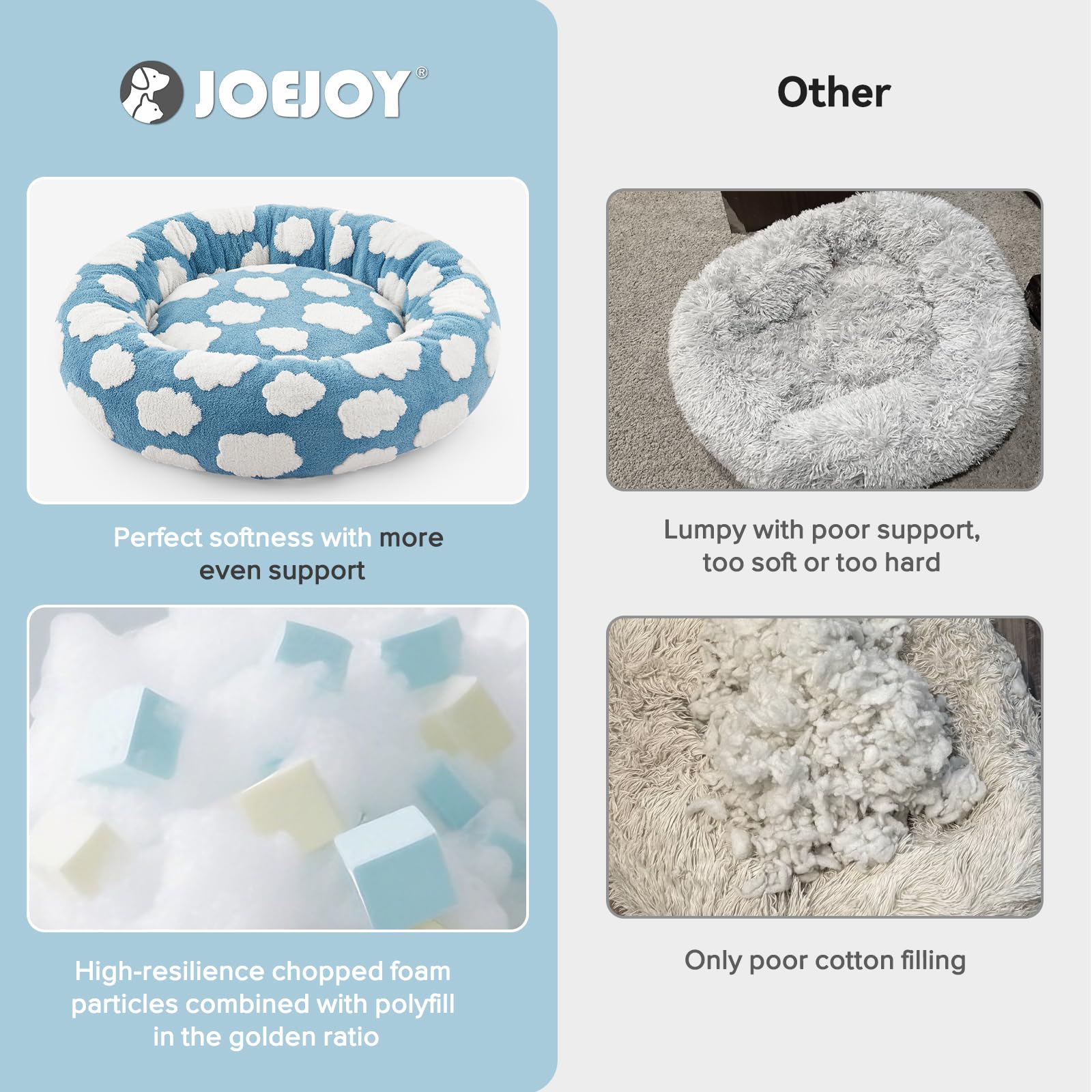 JOEJOY Donut Beruhigendes kleines Hundebett, rundes Katzenbett für Hauskatzen mit abnehmbarem, waschbarem Bezug, 58 cm, orthopädisches, niedliches Welpen-Kätzchen-Haustierbett mit Jacquard-Plüsch