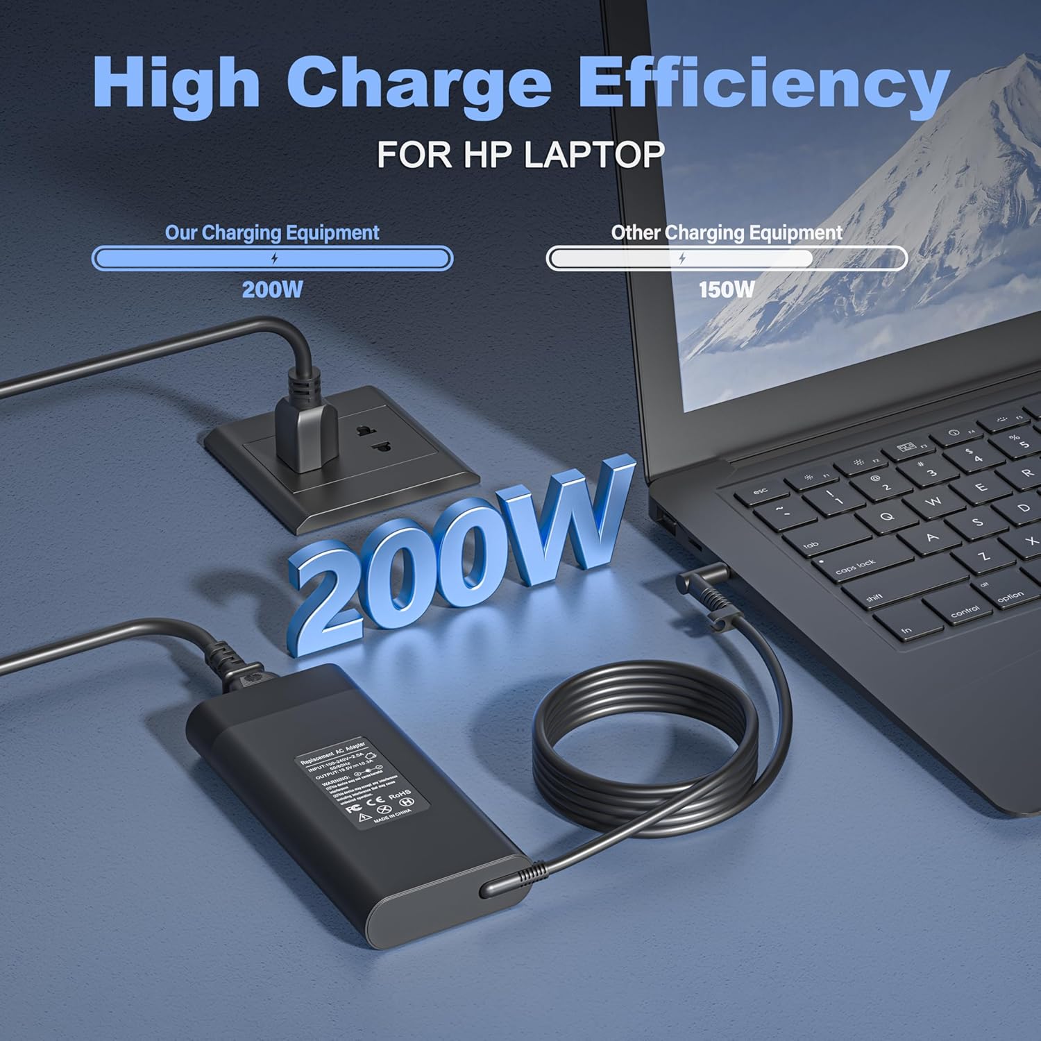 200W Charger for HP Victus 15 16 15-FA 15-fb 16-e 16-d 16-s 16-r 15-fb2063dx fb1013dx fb2082wm 15-fa1029nr Gaming Laptop M31368-002 TPN-DA10 LA21 ADP-200HB B L74881 L15537 L73385-001 L00818-850