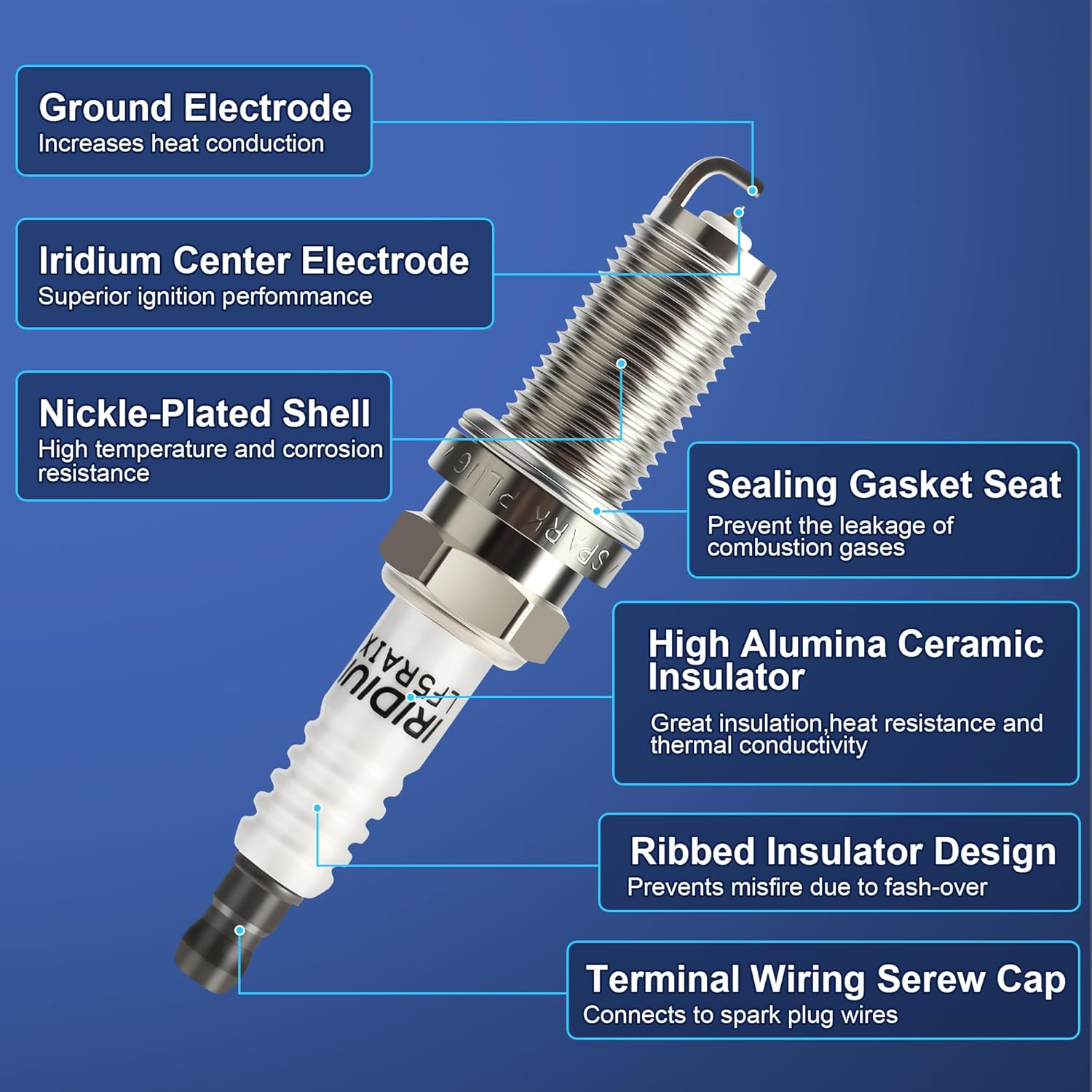 Iridium Spark Plugs 6 Pack 4469 LFR5AIX11 Fits for 2002 2003 2004 2005 2006 Nissan Altima 3.5 Maxima Murano Pathfinder Frontier Quest Xterra & Infiniti G35 FX35 M35 I35 V6 3.5L Spark Plug