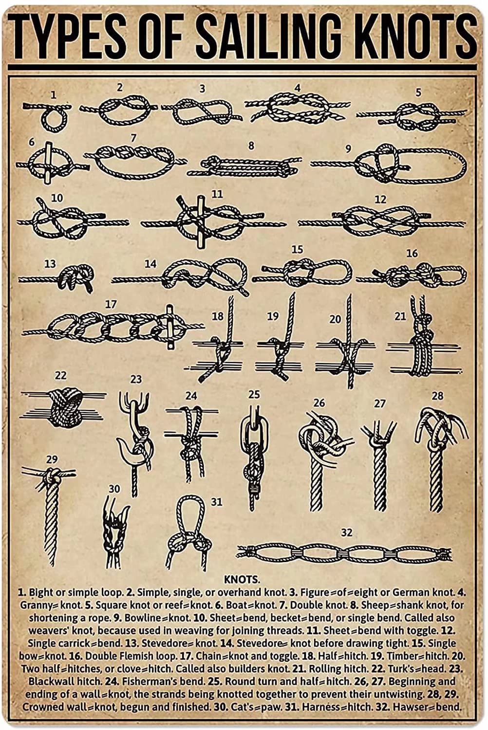Tin Sign Types Of Sailing Knots Wall Retro Tin Sign,Bathroom Decoration for Bars,Restaurants,Cafes and Bars,New Year,Metal Sign 12x16 Inches