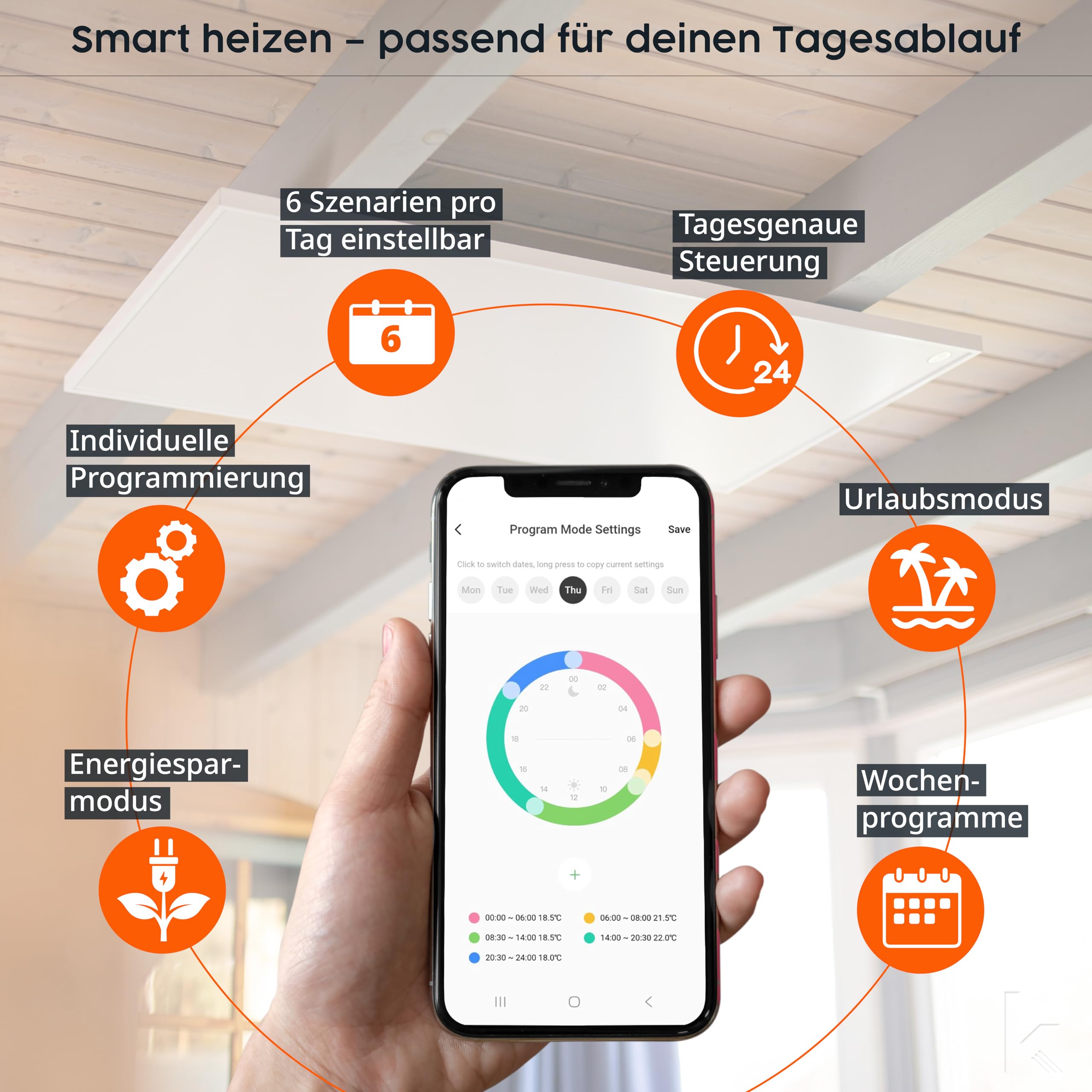 Könighaus Smart 2.0 Infrarot Deckenheizung - 1000 Watt - Starter-Set inkl. Raumthermostat - App-Steuerung, Multiroom, Elektroheizung & 5 Jahre Herstellergarantie