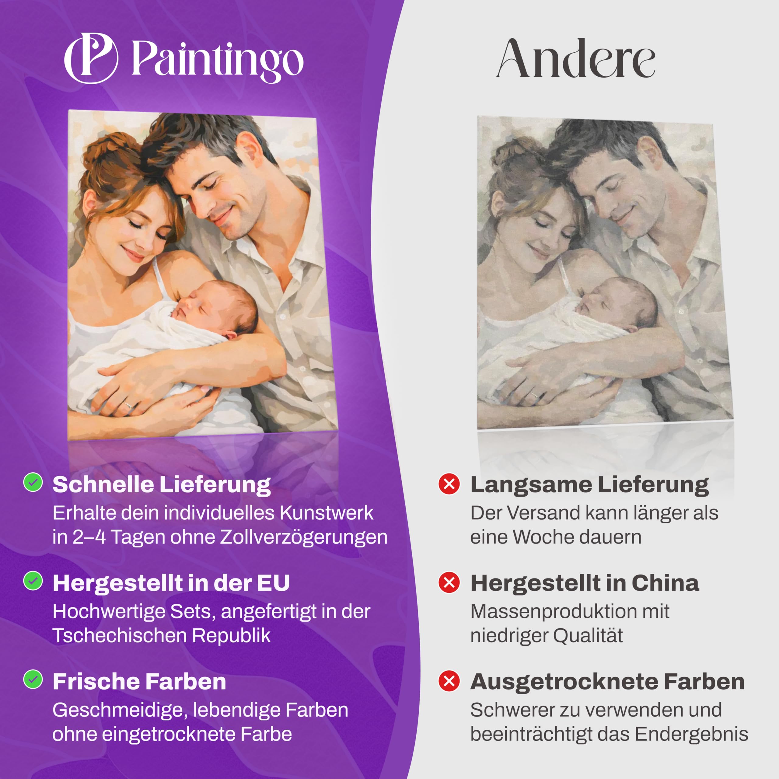 PAINTINGO Malen nach Zahlen eigenes Bild 40x50 cm Malen nach Zahlen Erwachsene mit Rahmen, Pinsel, Leinwand - Geburtstagsgeschenk & Hochzeitsgeschenk - Paint by Numbers Adult & Kids