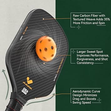 JOJOLEMON Pickleball Paddles, Carbon Fiber Pickleball Paddle with a 16mm Shark Power Polymer Core, The Pickleball Rackets Designed for Ultimate Spin & Consistency