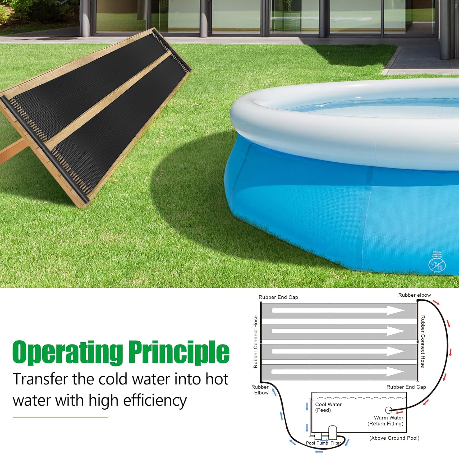 IRONMAX Solar Pool Heater Panel, Swimming Pool Heating System for Inground & Aboveground, Weatherproof Pool Warmer, Portable Solar Panel Heater for Outdoor Roofs (2pcs 16.5FT)