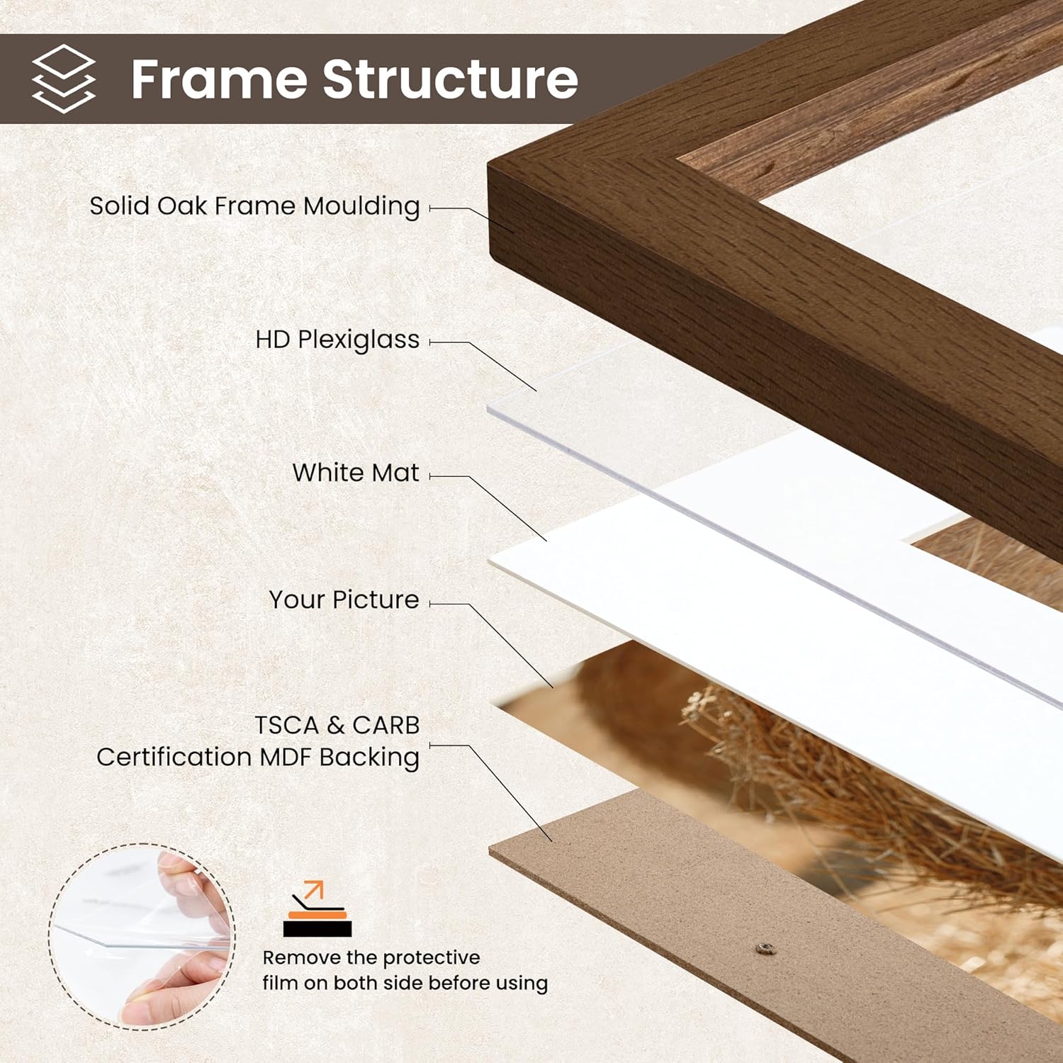 12x12 Oak Wood Square Picture Frame with Mat for 8x8, 12 by 12 USA-Sourced Natural Solid Wooden Photo Frame for Wall, Shatterproof Plexiglass, Hanging Hardware Included, 4 Pack, Walnut Color