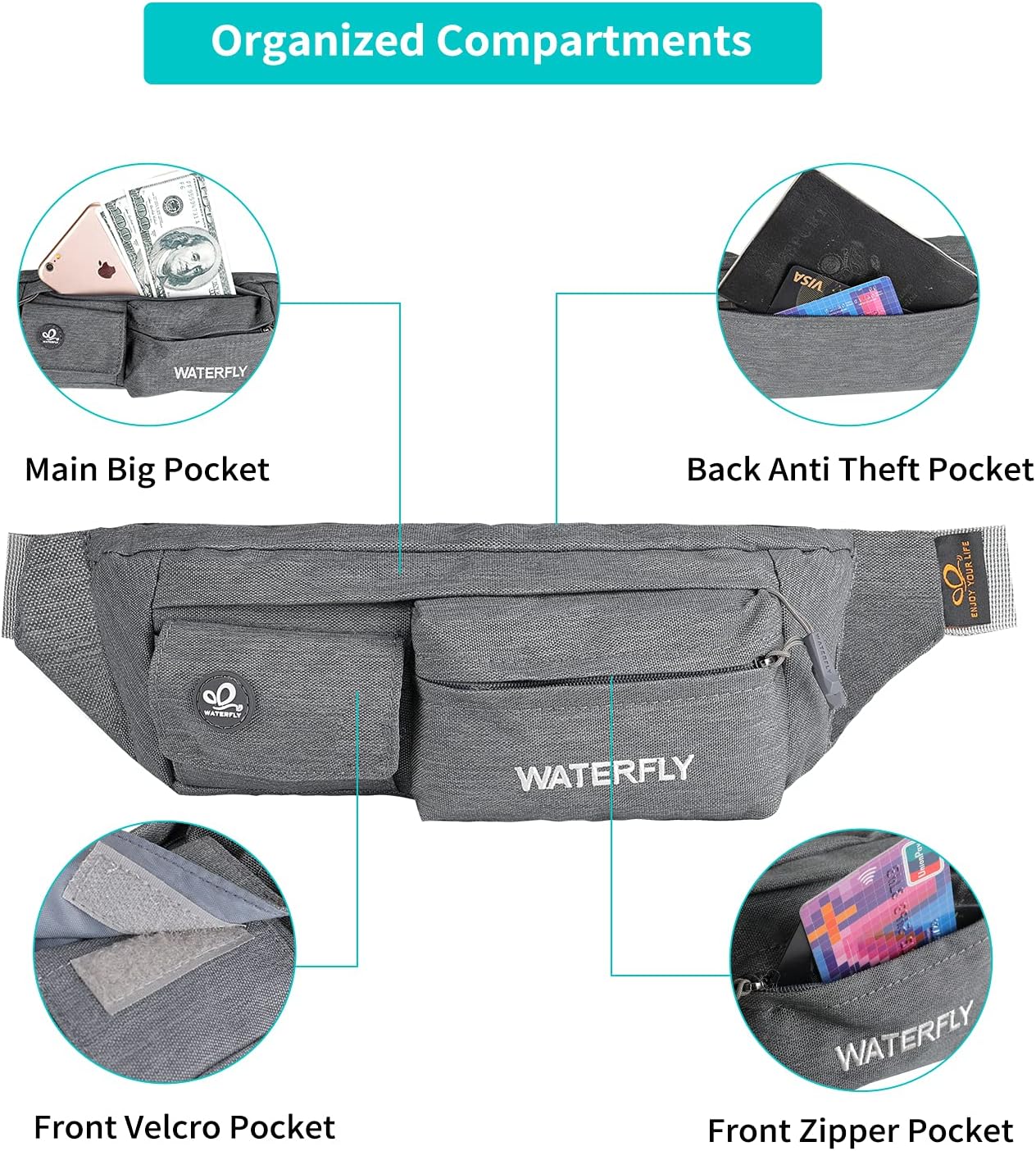 Waterfly Slim Soft Polyester Water Resistant Waist Bag Pack for Man Women Outdoors Running Climbing Carrying iPhone 5 6 Plus Samsung S5 S6 (Gray) : Sports & Outdoors