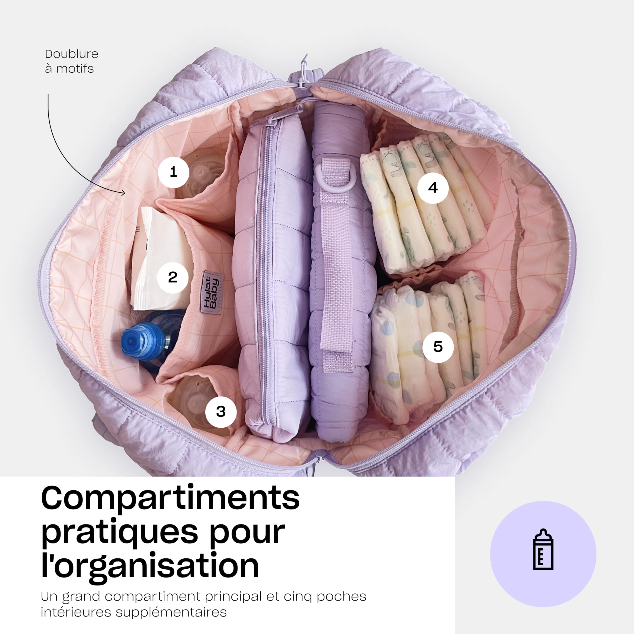 Hylat Baby Sac à Langer – Sac Pratique et Léger pour Mamans Actives avec Grand Compartiment, Bandoulière Amovible & Poches de Rangement – Idéal pour Voyage & Déplacements