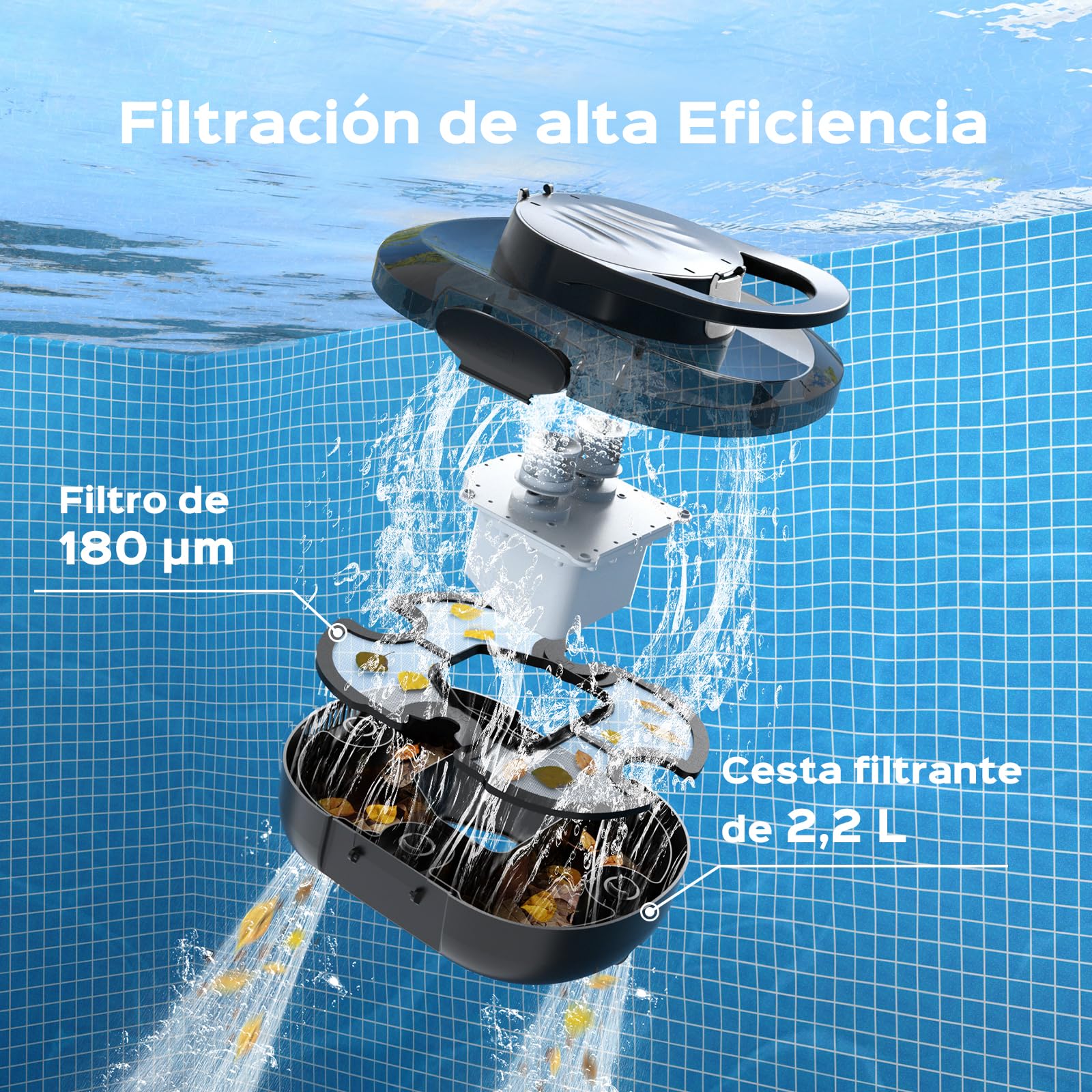 (2026 Upgrade) S1PRO Robot Piscina, 120 Min de Limpieza, Doble Motor Robot Limpiafondos Piscina Sin Cable, Carga en 2.5h, Autoaparcable, para Piscinas de Fondo Plano 100 m², Blanco-Negro