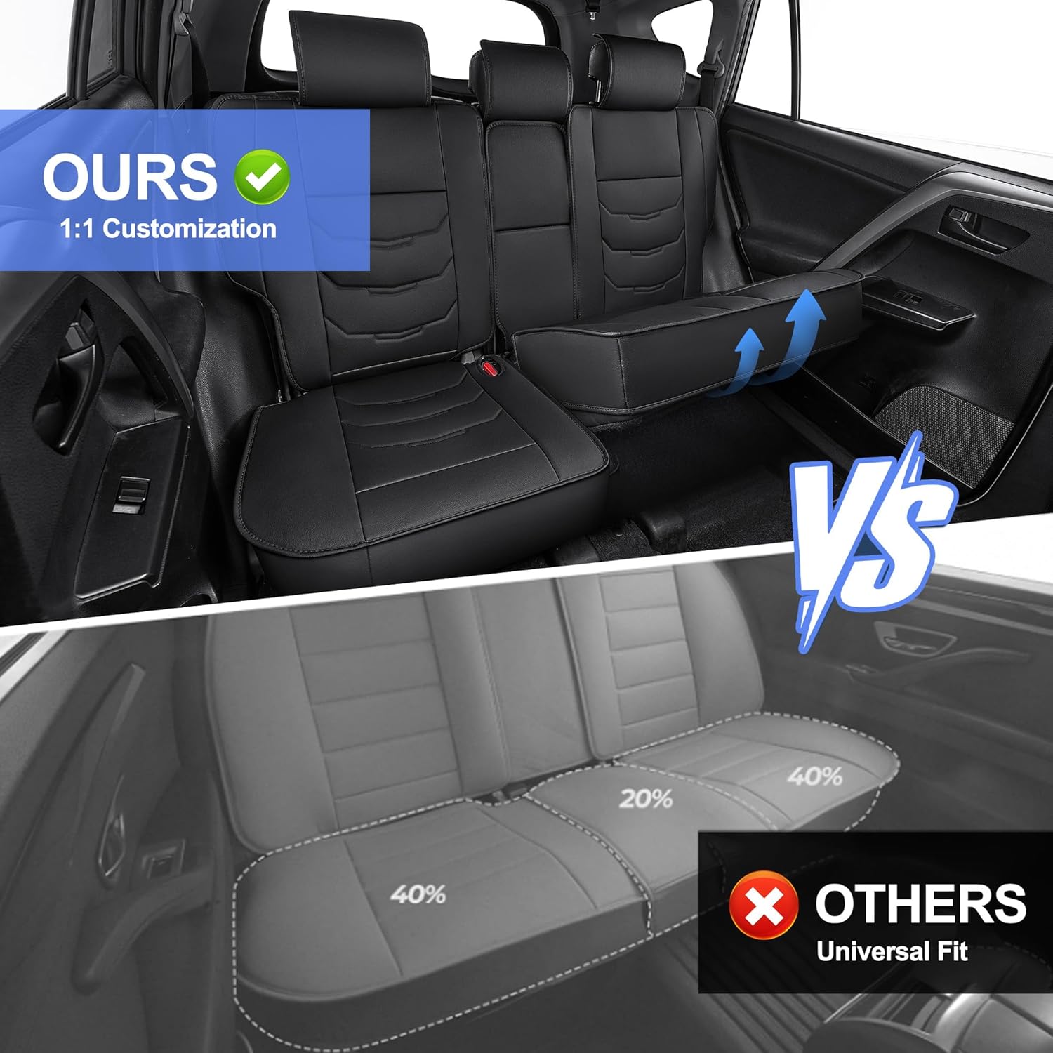 1:1 Custom Car Seat Covers Fit for Toyota RAV4 2013 2014 2015 2016 2017 2018 XLE LE Limited Adventure Full Set Faux Leather Seat Protectors with Armrest Covers and Steering Wheel Cover (5-Seat, Black)