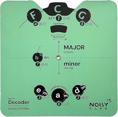 Expand Your Playing Ability Card Circle Of Fifths Decoder & Book Music Theory Made EASY!! Chord Wheel Makes Helps Song Writing And Music