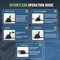 Vista 6 de BoatBuckle (F14221EC) G2 Gunwale Transom Tie-Down de 2 x 38 pulgadas con doble gancho en J recubierto de vinilo, resistencia a la rotura de 2500