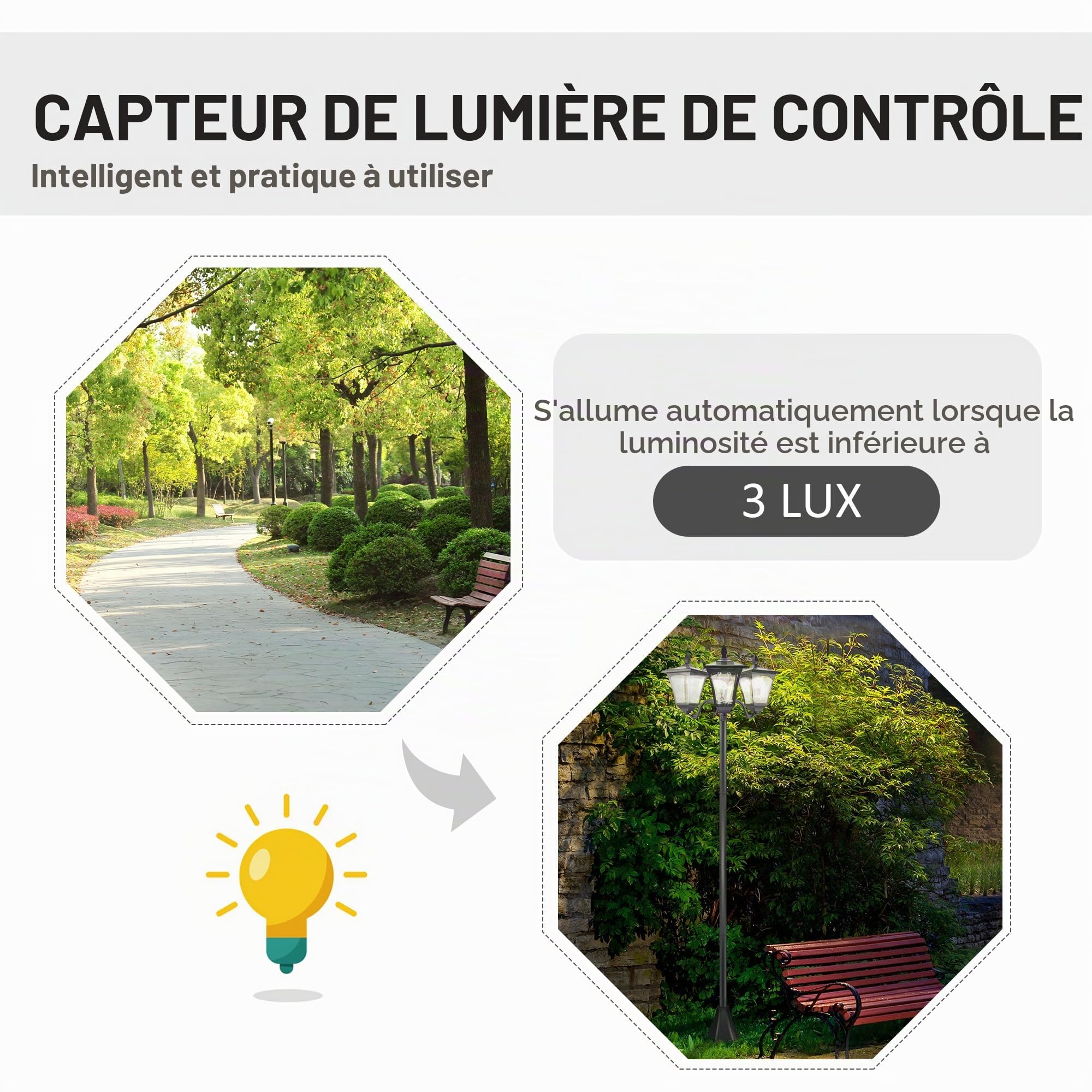 Outsunny Lot de 2 Lampadaires de Jardin Extérieur 182,5H cm, Nor