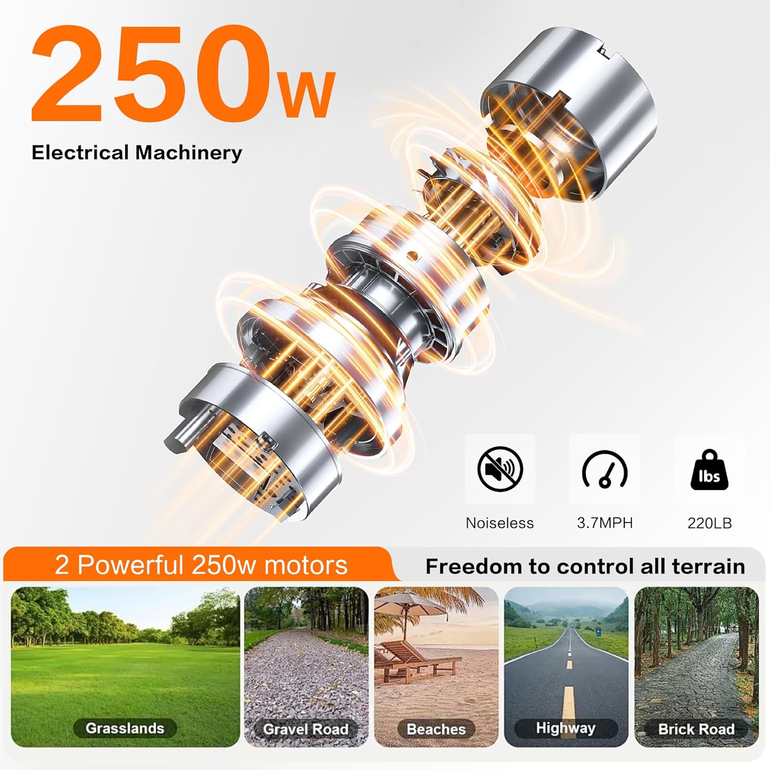 ACTFLAME Electric Wheelchair motors and terrain capability