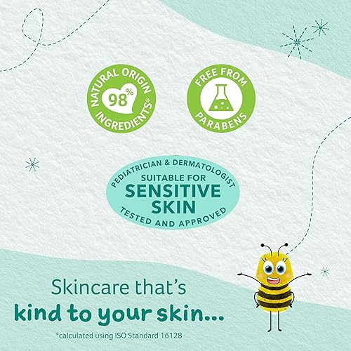 Miniatura 4 de Childs Farm Loción para bebé, ligeramente perfumada 8.5 fl oz 8.4 fl oz