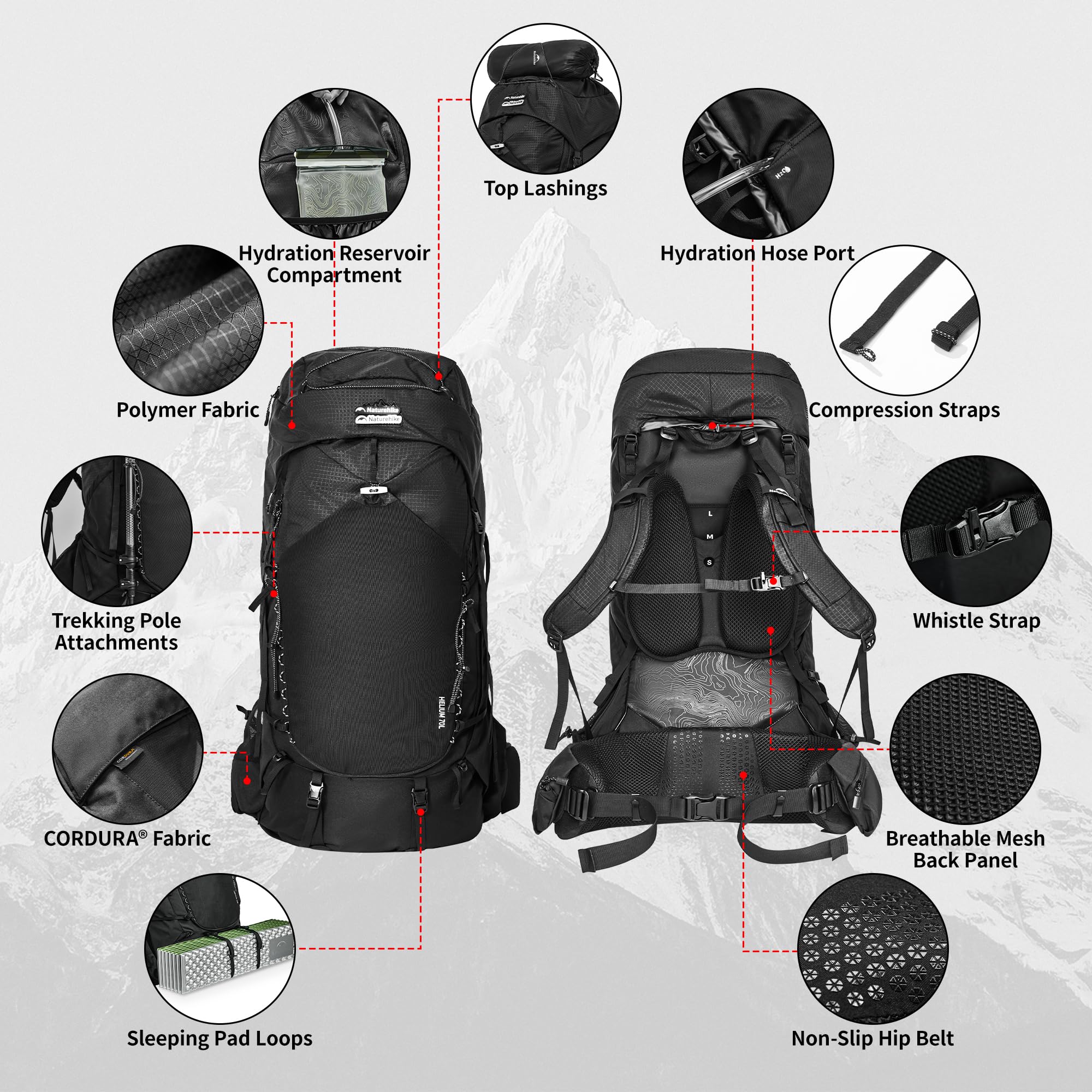 Naturehike Plecak turystyczny 25 l/35 l/70 l, dla mężczyzn i kobiet, wodoszczelny, trekkingowy, na kemping, podróż, plecak, czarny/L., L