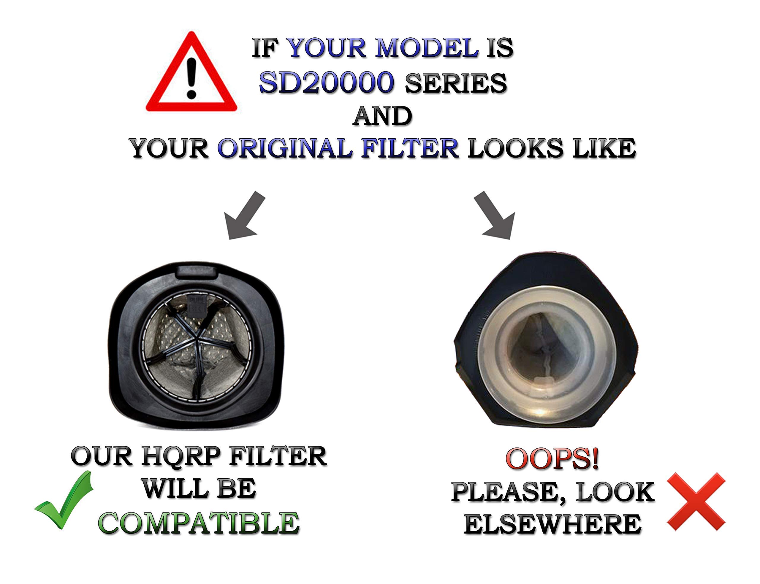 HQRP Dust Cup Filter Replacement for Dirt Devil F25 F-25 2SV1102000 3SV0980000 compatible with Dirt Devil SD20000 Simpli-Stik / 083405 M083405 Versa Power series Stick Vac Vacuum Cleaner