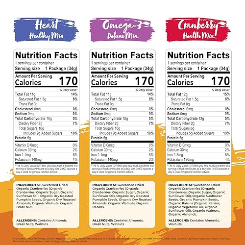 Miniatura 2 de Nature's Garden - Semillas orgánicas