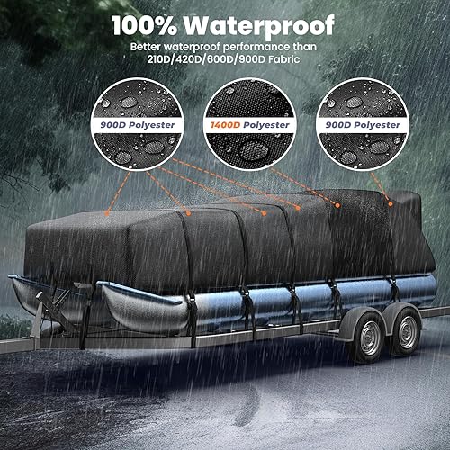 Vista 29 de RVMasking Cubierta para barco pontón con cubierta de motor, 1400D resistente reforzada, cubierta impermeable de grado marino para lancha de Azul