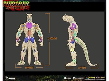 ダイナソー・クライシス3('96米) Amazon | タミヤ(TAMIYA) 1/35 恐竜世界シリーズ No.3