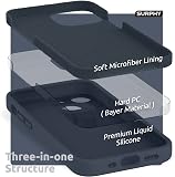 SURPHY Coque Silicone Liquide Compatible avec iPhone 13 Mini 5,4 Pouces, Protection Individuelle pour Chaque Objectif Épaissie Silicone Premium Etui pour iPhone 13 Mini 5,4 Pouces, Bleu Nuit - 5