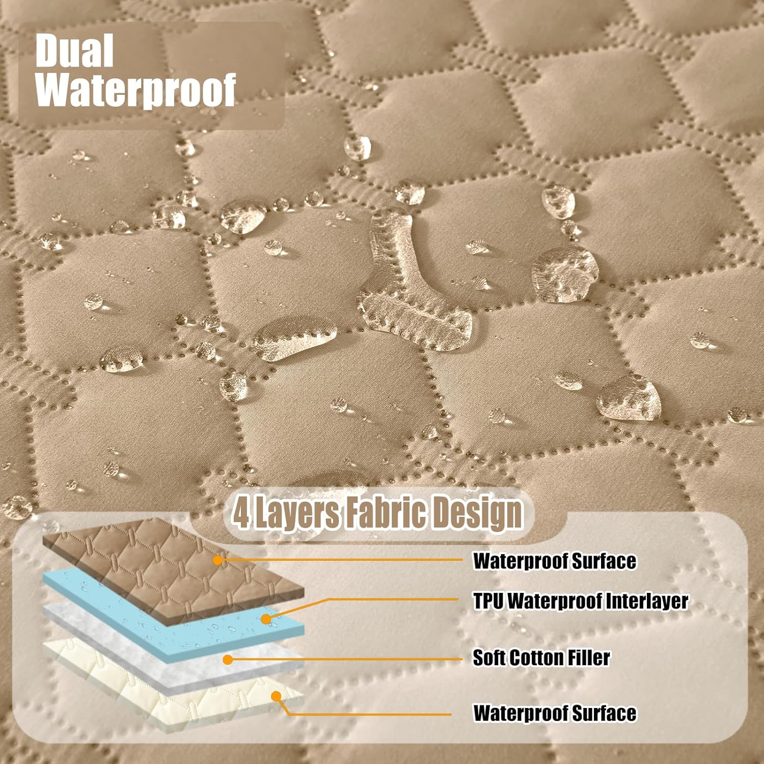 smiry waterproof dog bed cover blanket, soft reversible pet blanket, washable leakproof cats dogs couch cover for sofa, couch, furniture (30x70 inch, camel/beige) camel/beige plaid 30x70 inch