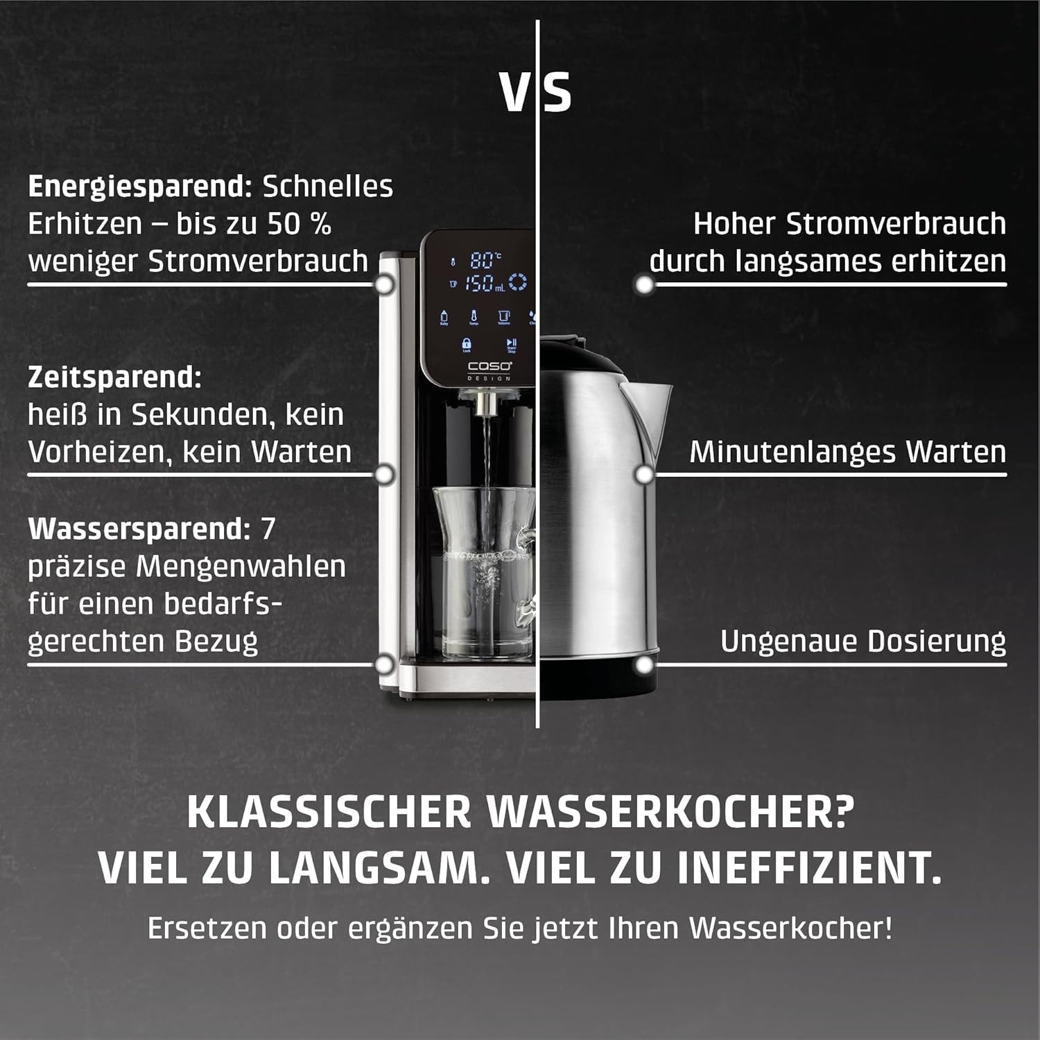 CASO HW660 részletes nézet