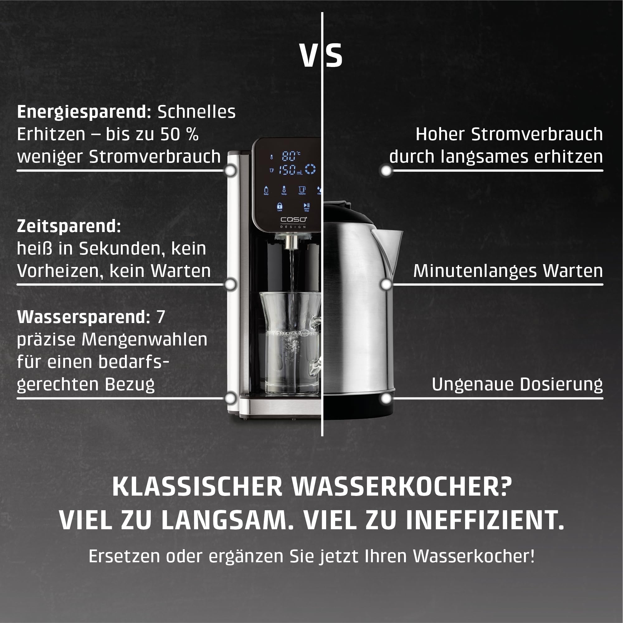 CASO HW 660 Heißwasserspender - heißes Wasser in wenigen Sekunden, spart bis zu 50% Energie gegenüber Wasserkochern, 8 Mengenausgaben, für Babynahrung geeignet, Integrierte Entkalkungserinnerung