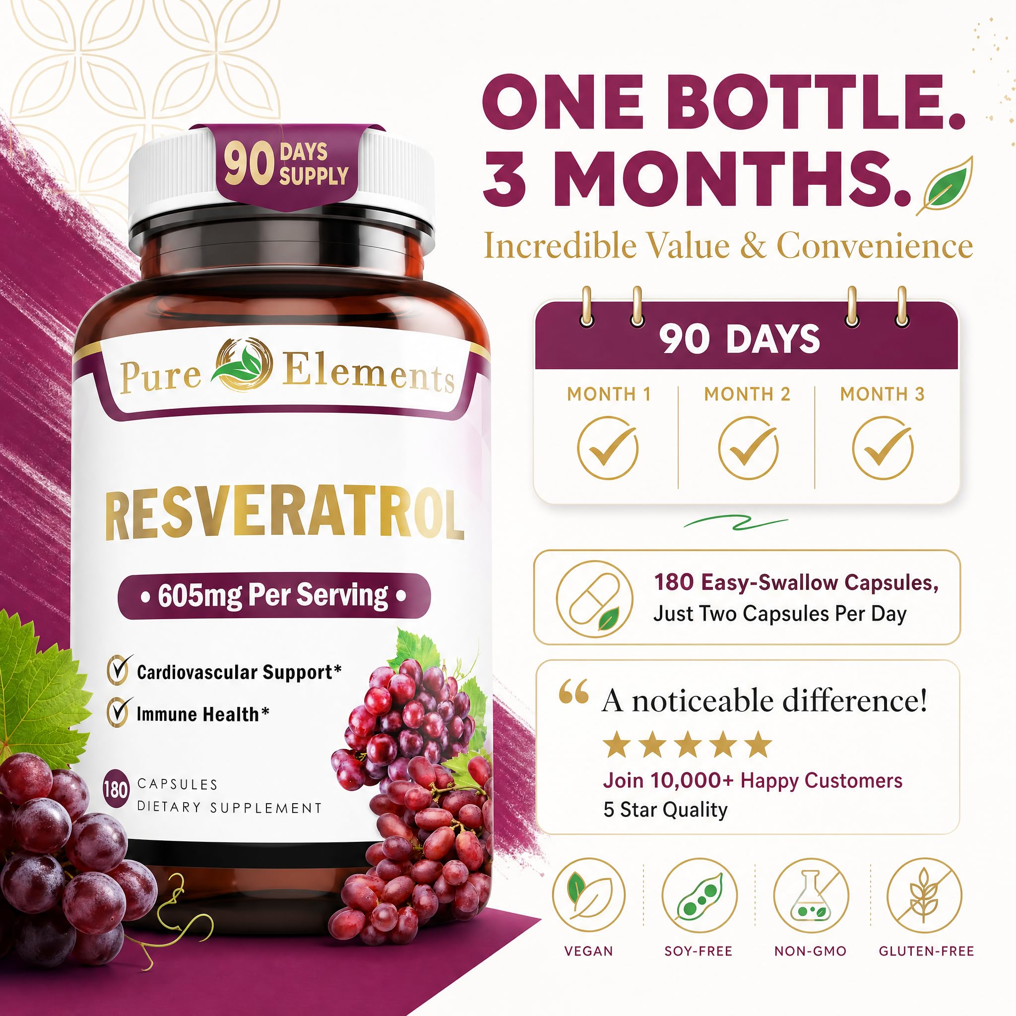 Pure O Elements Resveratrol 1450mg with Green Tea & Grape Seed 90 Day — Amazon image 6