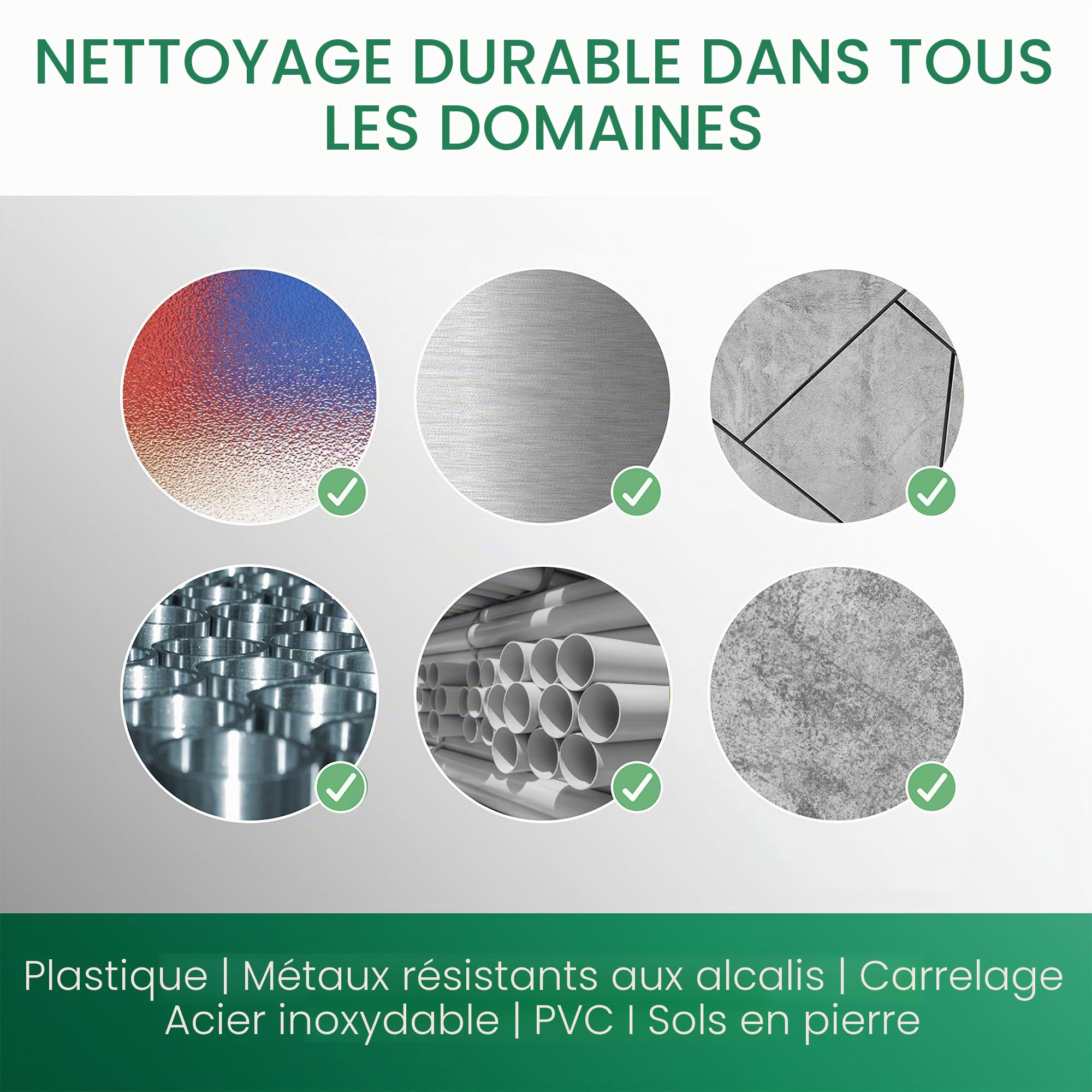BiOHY Nettoyant Universel Intensif (Bidon de 10l) | nettoyant Industriel Haute Performance | nettoyant de Base idéal pour Les nettoyeurs Haute Pression (Intensivreiniger)