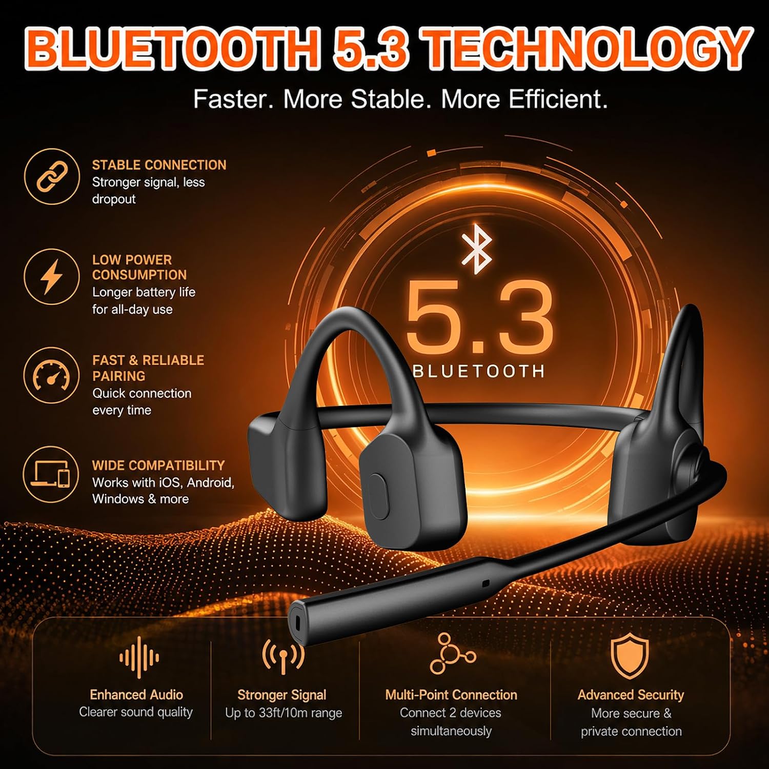 MAIRDI Wireless Bone Conduction Headphones Bluetooth with Microphone Noise Canceling, Wireless Bluetooth Headset with Mic Boom & USB Dongle for PC Work Calls 5 818GOSRPOVL. AC SL1500