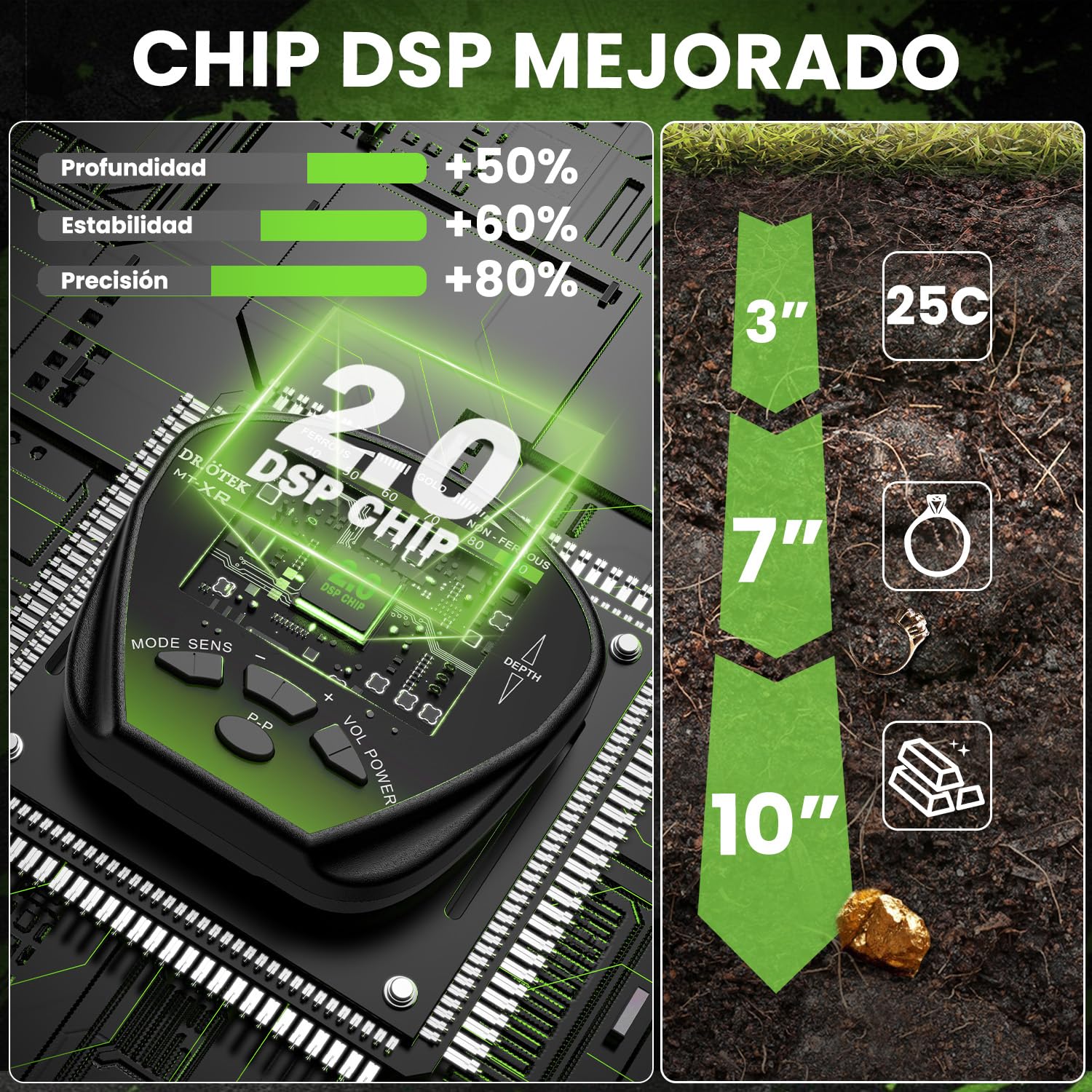 DR.ÖTEK Detector de Metales para Adultos Profesional, Portatil Detector, Modo de Pinpoint y de Memoria Exclusivo, Mayor Precisión, Bobina Impermeable IP68, Pantalla LCD, Chip DSP Avanzado, Verde