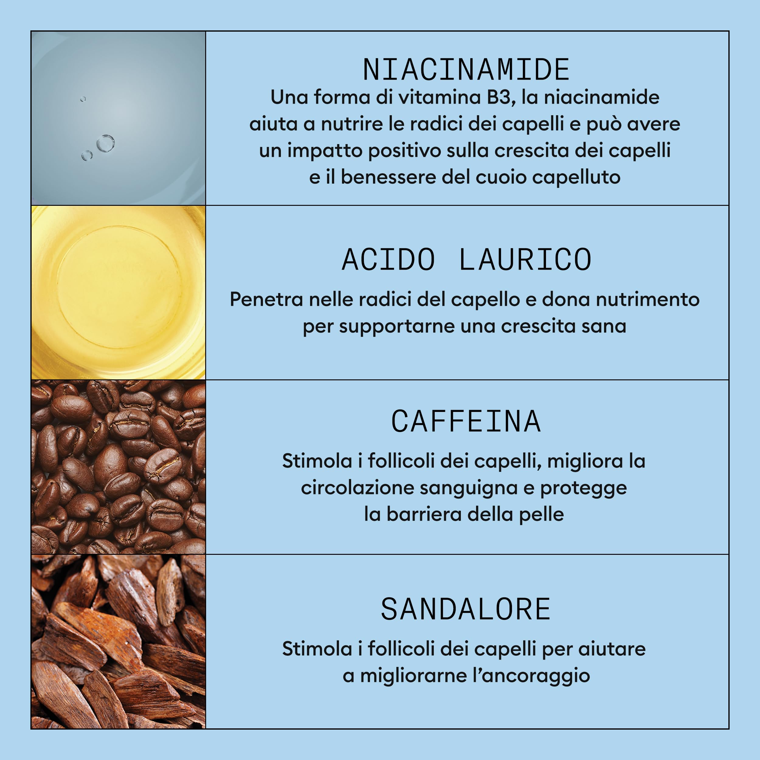 Nioxin Trattemanto per la Prevenzione della Caduta dei Capelli - Trattamento Anticaduta per Uomo e Donna - Con Caffeina e Niacinamide