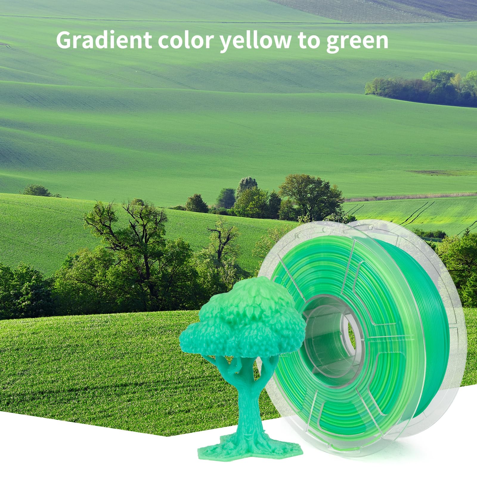IEMAI Filamento PETG da 1,75 mm, filamento per stampante 3D ad alta velocità per stampa rapida da 30 a 600 mm/s, cambia colore da giallo a verde, filamento PETG traslucido, 1 kg