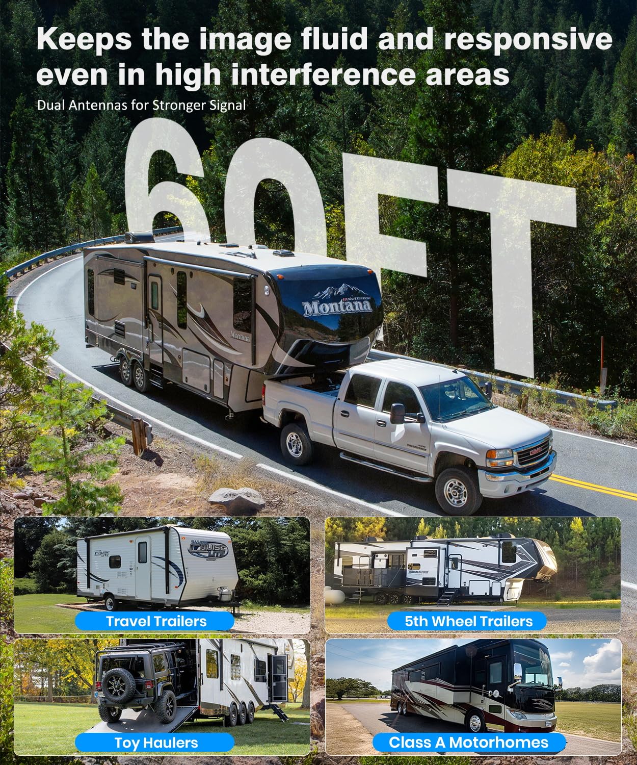 AUTO-VOX Wireless RV Backup Camera System: Rear and Side Coverage on a Large 7.2’‘ HD Monitor, Triple Split View, IR Night Vision, DVR Recording Back up Camera for RV,Travel Trailer,Motorhome,Camper - 4