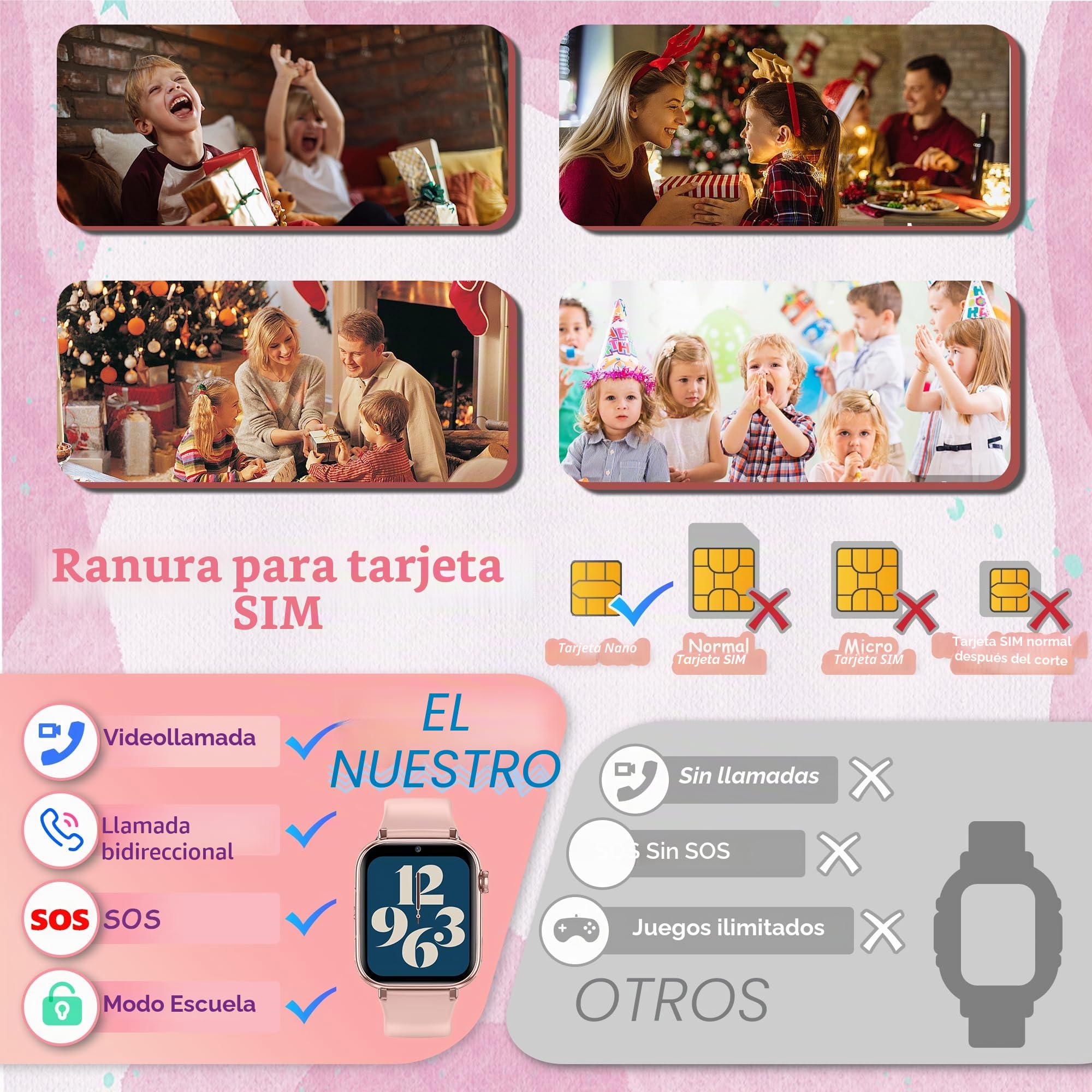 4G Reloj Inteligente Niño, Reloj GPS Niños con WiFi Videollamada IP68 SOS Voz Chat Teléfono Impermeable Modo Clase Juego Despertador, Smartwatch Niños Regalo Niña Estudiante