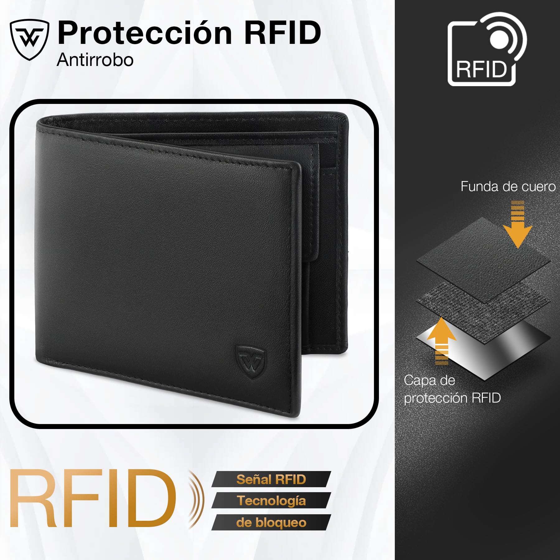 WONSEFOO Cartera Hombre Bifold Delgada con RFID 10 Ranuras Tarjetas Negro