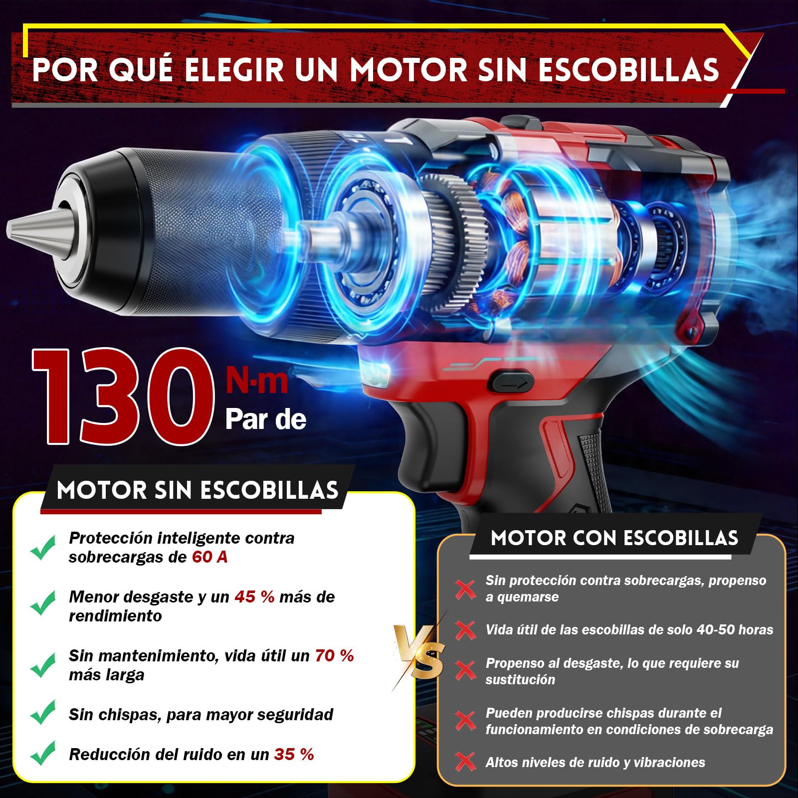 130Nm Taladro Percutor a Bateria - 21V Brushless Taladro Atornillador Batería 4,0Ah, 850W, 20+3 Ajustes de Par, Mandril Todo Metal de 13mm, 2 Velocidades, Luz LED Para Hogar, Bricolaje